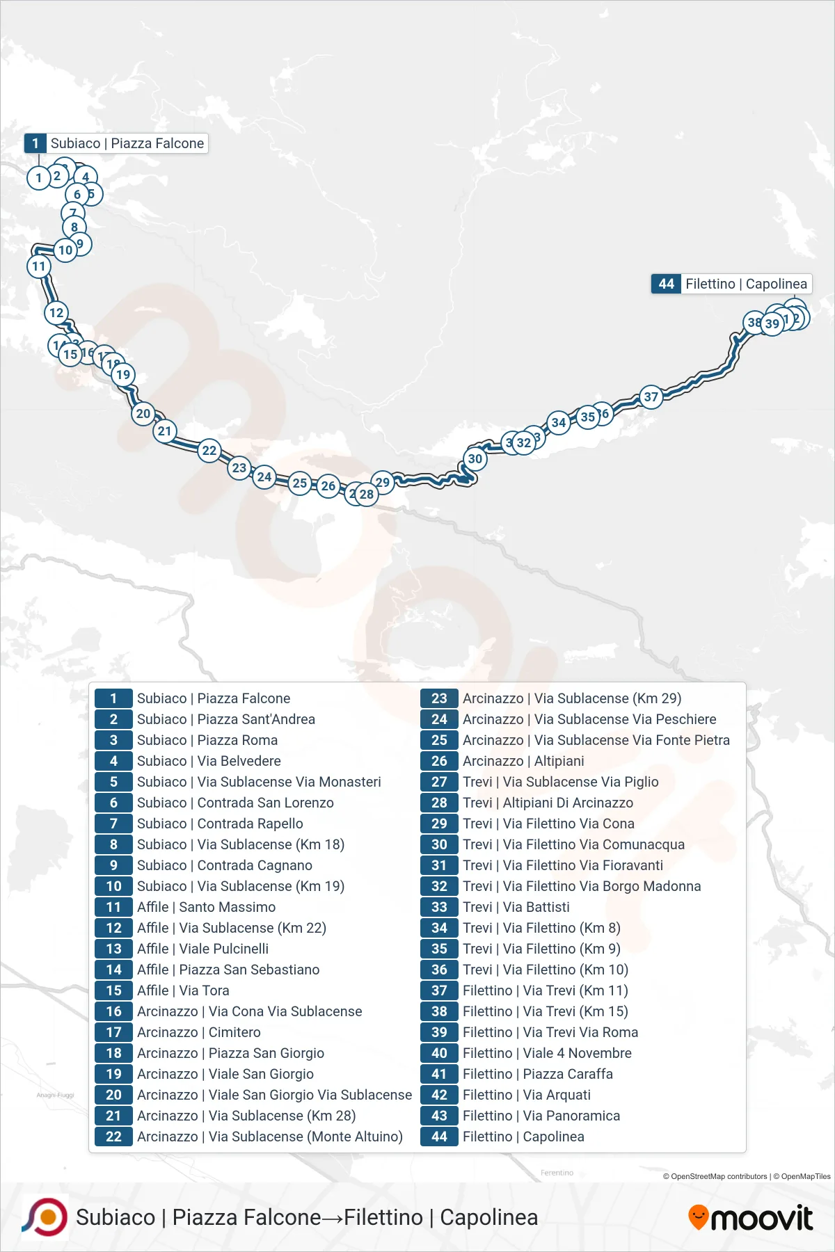 Linea COTRAL bus (Subiaco | Piazza Falcone→Filettino | Capolinea) - Percorsi e fermate sulla mappa
