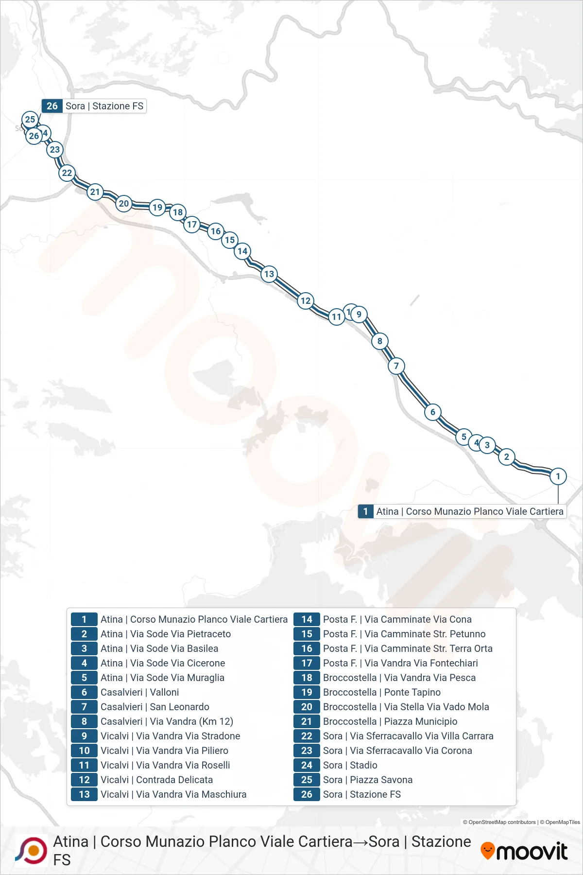 Linea COTRAL bus (Atina | Corso Munazio Planco Viale Cartiera→Sora | Stazione FS) - Percorsi e fermate sulla mappa