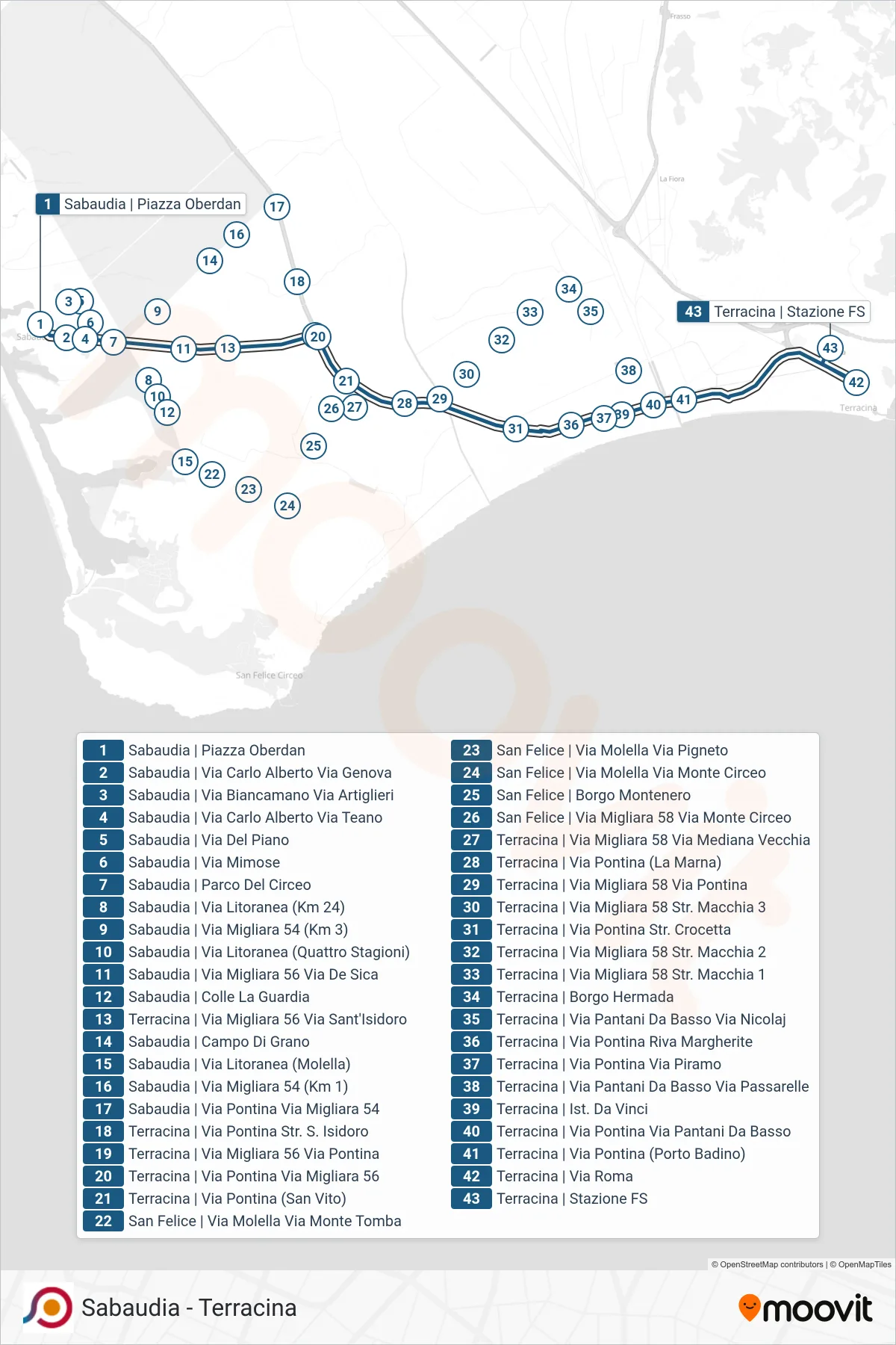 Linea COTRAL bus (Sabaudia | Piazza Oberdan→Terracina | Stazione FS) - Percorsi e fermate sulla mappa