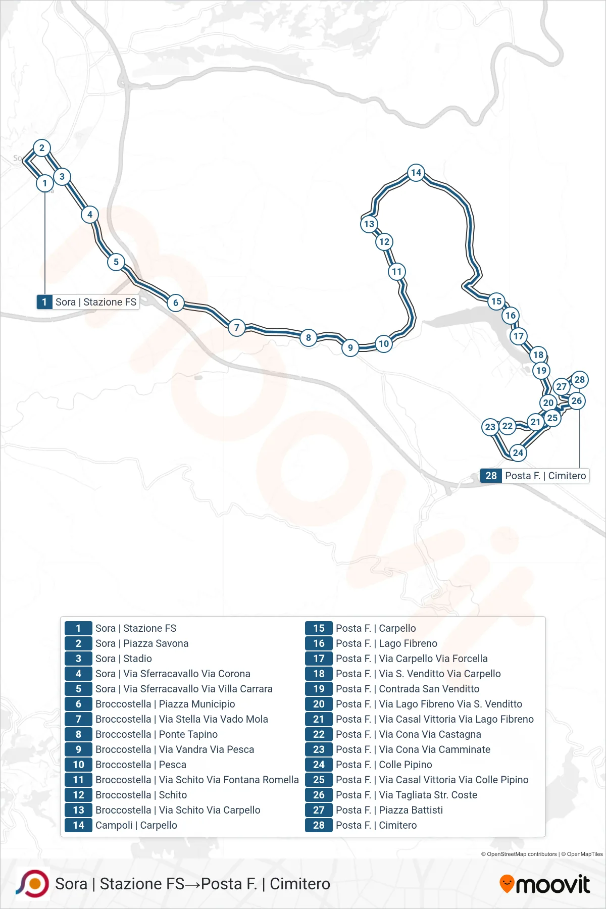 Linea COTRAL bus (Sora | Stazione FS→Posta F. | Cimitero) - Percorsi e fermate sulla mappa