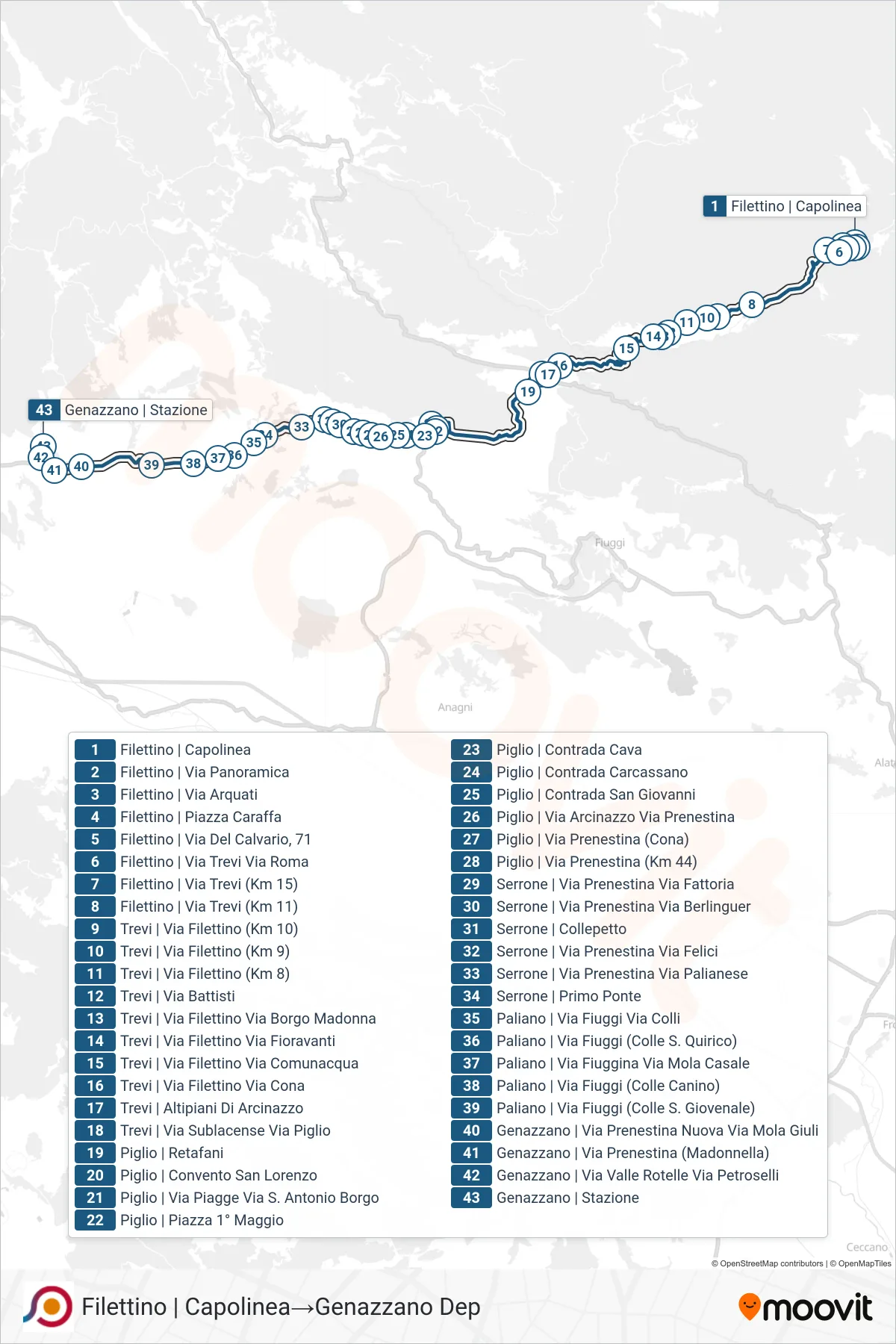 Linea COTRAL bus (Filettino | Capolinea→Genazzano Dep) - Percorsi e fermate sulla mappa