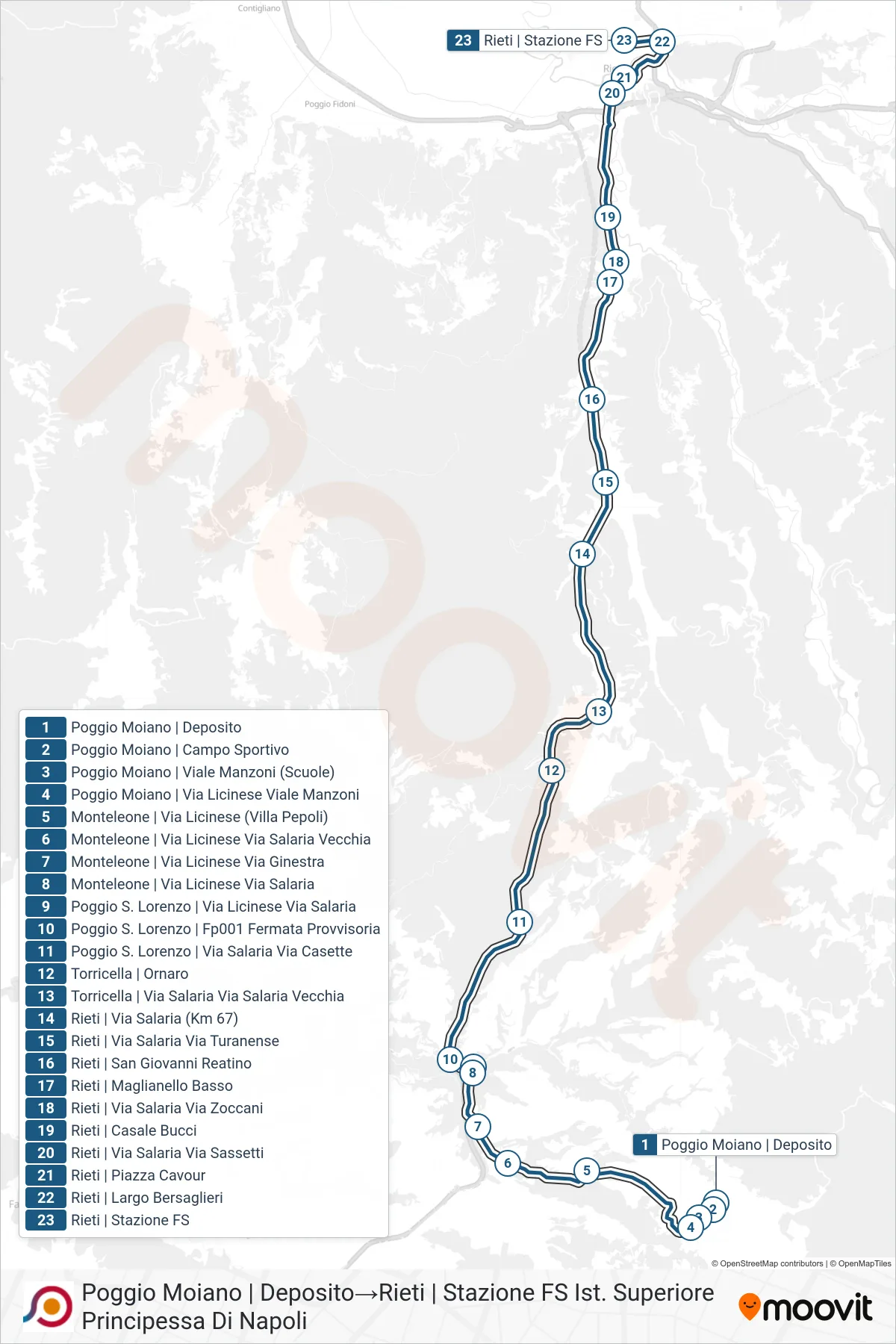 Linea COTRAL bus (Poggio Moiano | Deposito→Rieti | Stazione FS Ist. Superiore Principessa Di Napoli) - Percorsi e fermate sulla mappa