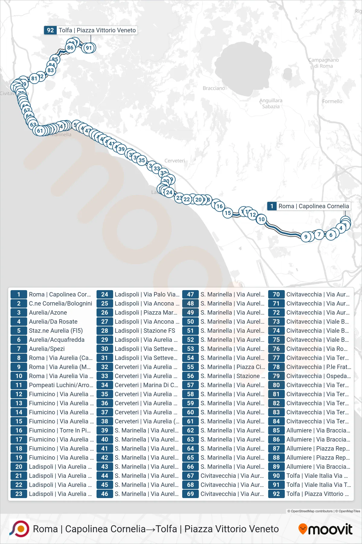 Linea COTRAL bus (Roma | Capolinea Cornelia→Tolfa | Piazza Vittorio Veneto) - Percorsi e fermate sulla mappa
