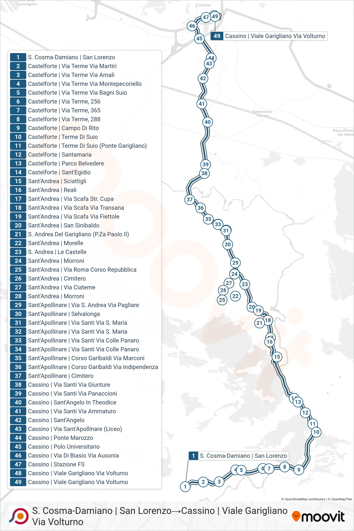 Linea COTRAL bus (S. Cosma-Damiano | San Lorenzo→Cassino | Viale Garigliano Via Volturno) - Percorsi e fermate sulla mappa