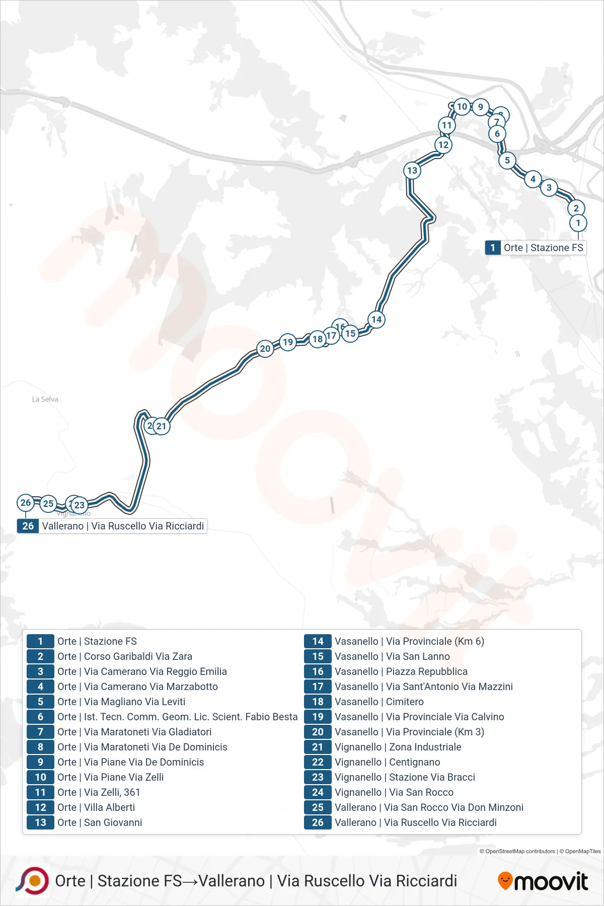 Linea COTRAL bus (Orte | Stazione FS→Vallerano | Via Ruscello Via Ricciardi) - Percorsi e fermate sulla mappa