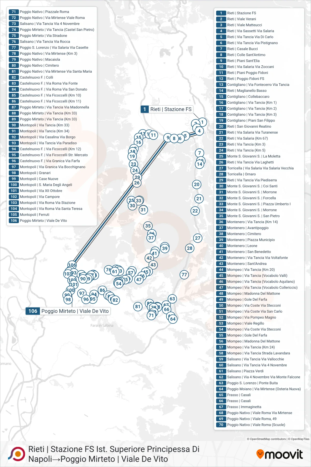 Linea COTRAL  bus (Rieti | Stazione FS Ist. Superiore Principessa Di Napoli‎→Poggio Mirteto | Viale De Vito) - Percorsi e fermate sulla mappa
