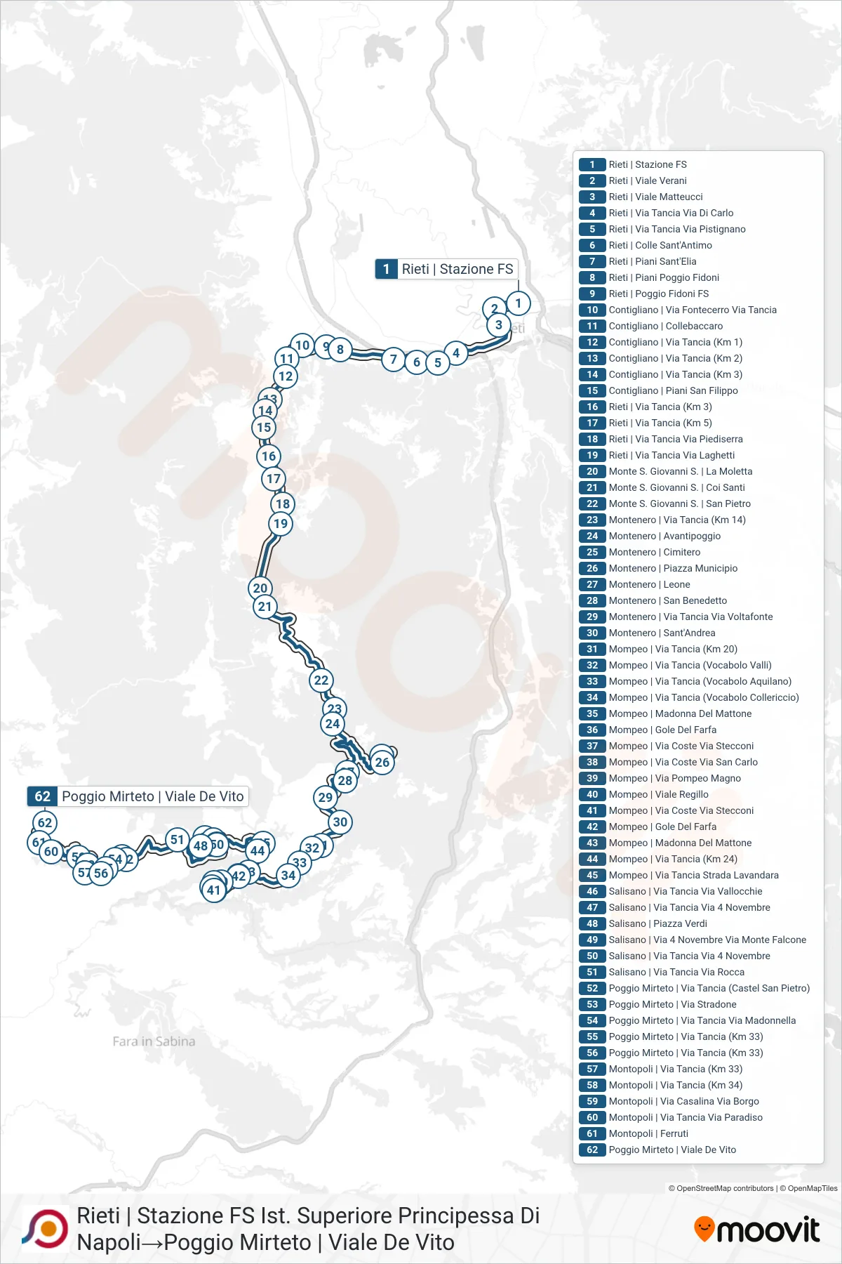 Linea COTRAL bus (Rieti | Stazione FS Ist. Superiore Principessa Di Napoli→Poggio Mirteto | Viale De Vito) - Percorsi e fermate sulla mappa