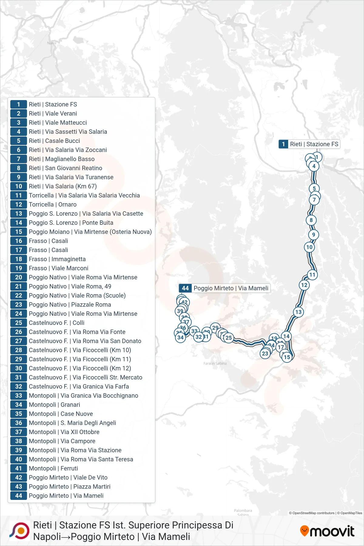 Linea COTRAL bus (Rieti | Stazione FS Ist. Superiore Principessa Di Napoli→Poggio Mirteto | Via Mameli) - Percorsi e fermate sulla mappa