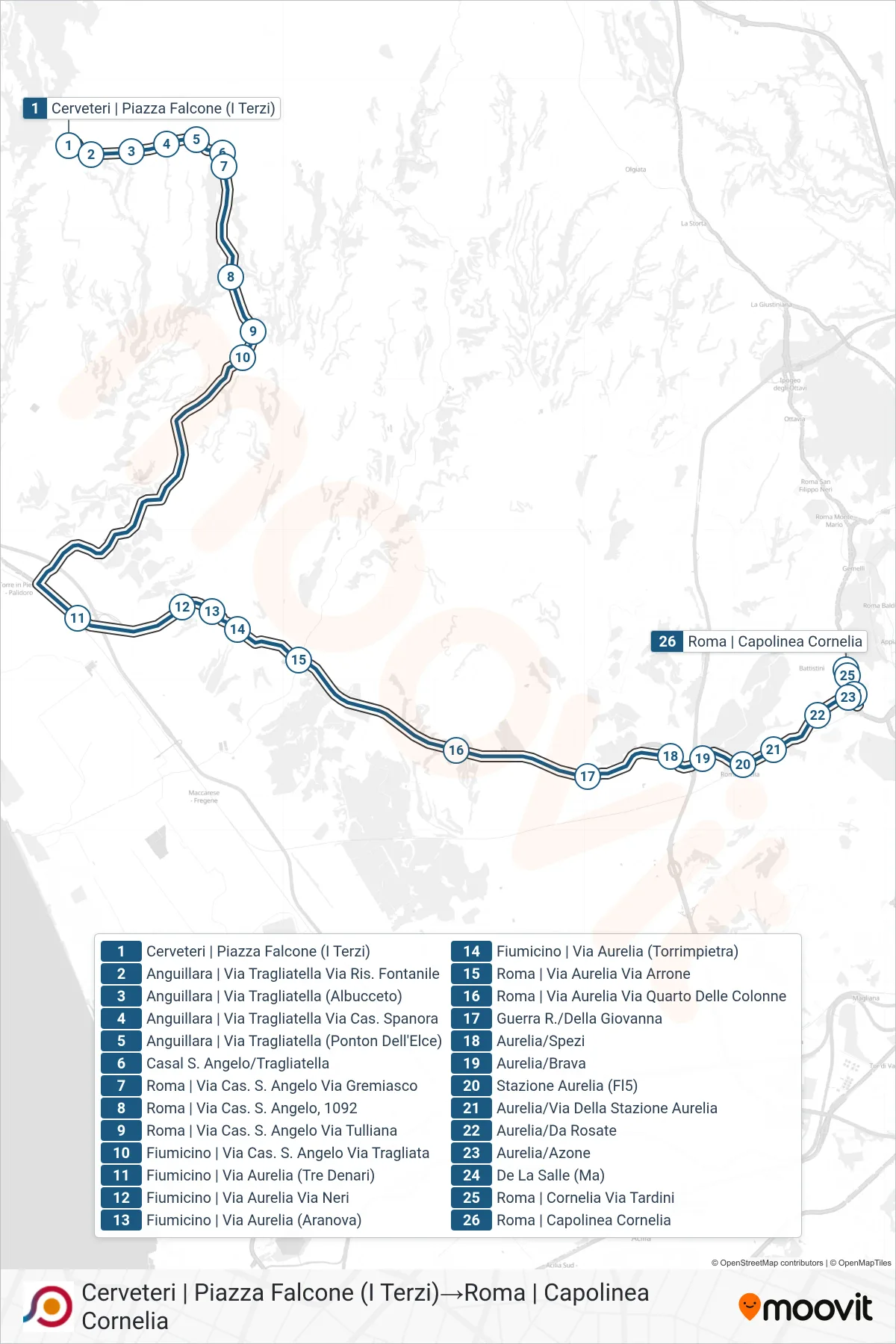 Linea COTRAL bus (Cerveteri | Piazza Falcone (I Terzi)→Roma | Capolinea Cornelia) - Percorsi e fermate sulla mappa