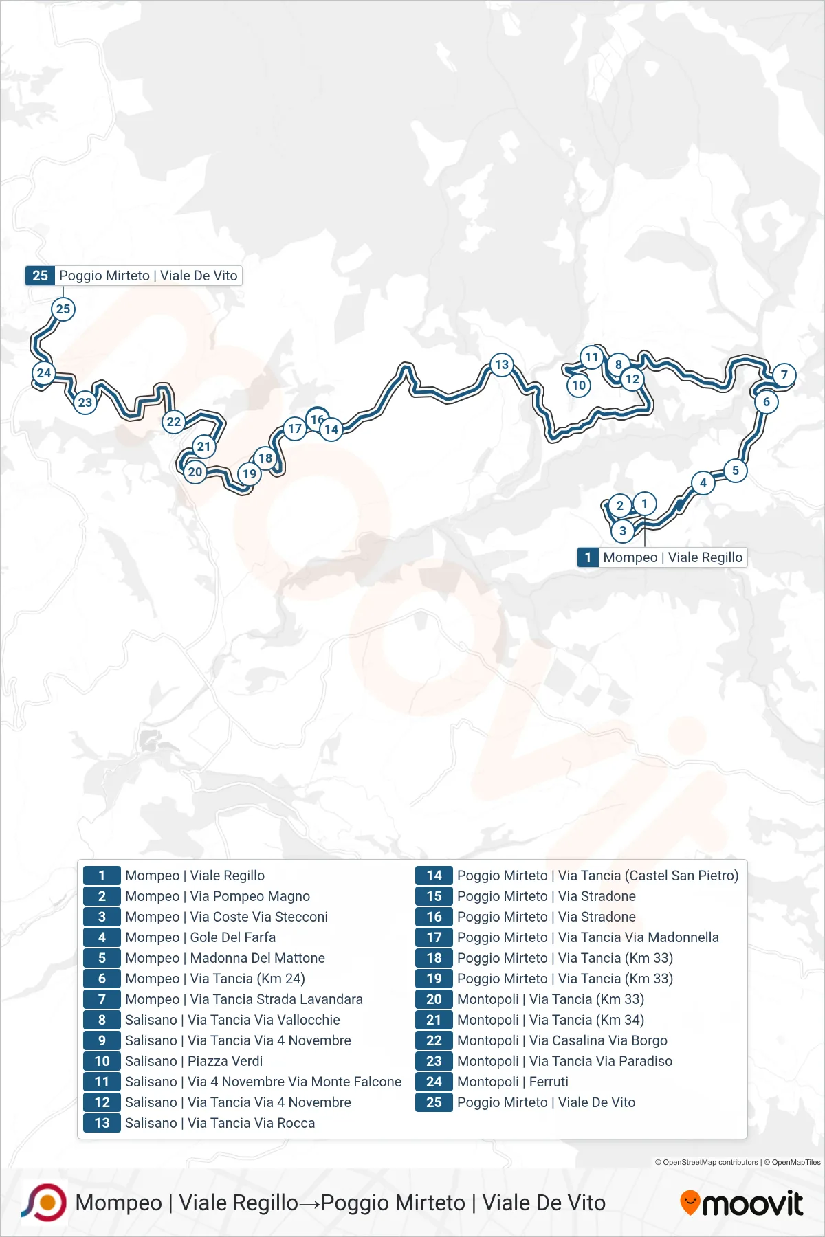 Linea COTRAL bus (Mompeo | Viale Regillo→Poggio Mirteto | Viale De Vito) - Percorsi e fermate sulla mappa