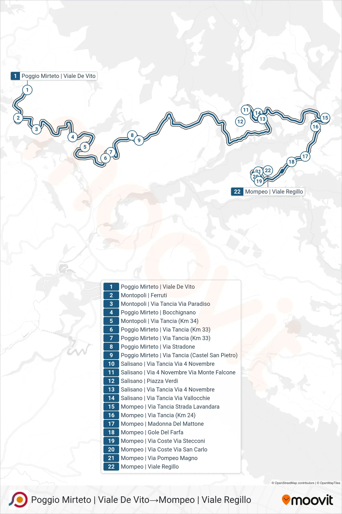 Linea COTRAL bus (Poggio Mirteto | Viale De Vito→Mompeo | Viale Regillo) - Percorsi e fermate sulla mappa