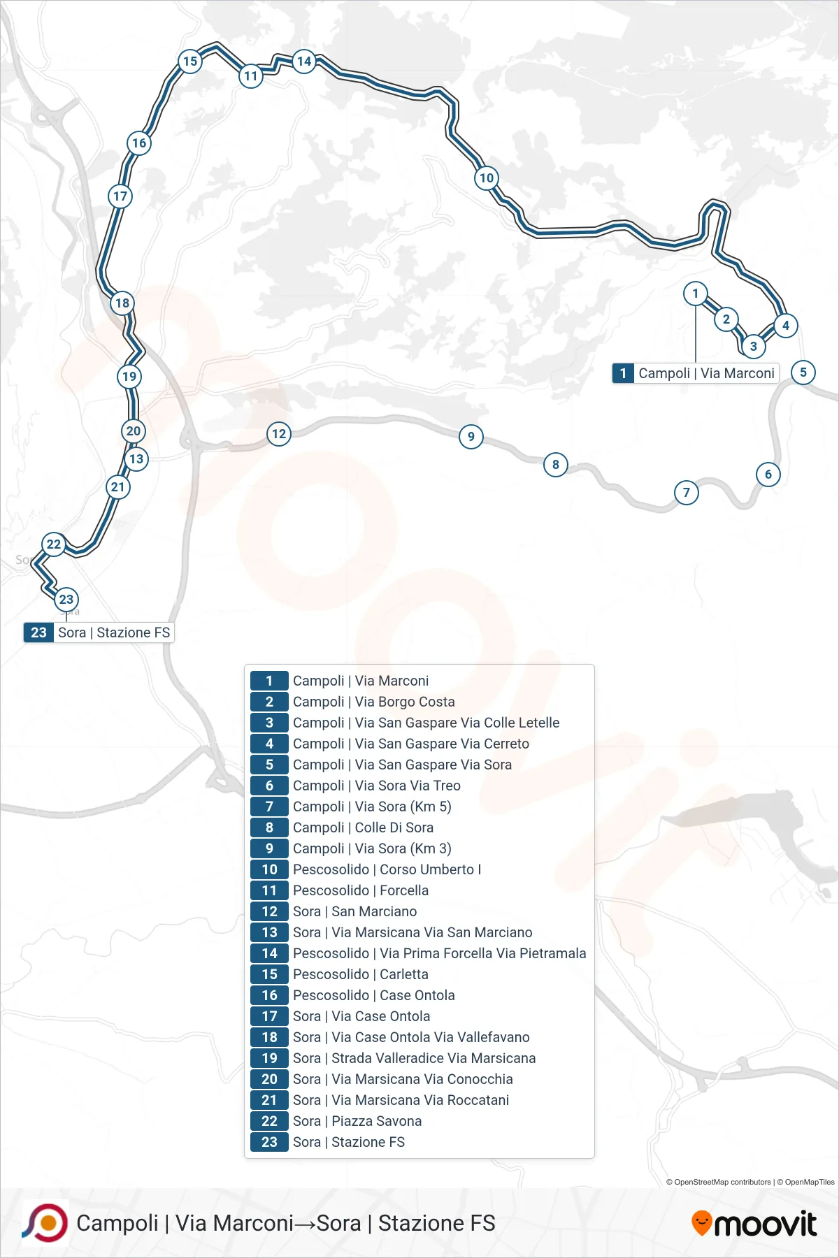 Linea COTRAL bus (Campoli | Via Marconi→Sora | Stazione FS) - Percorsi e fermate sulla mappa