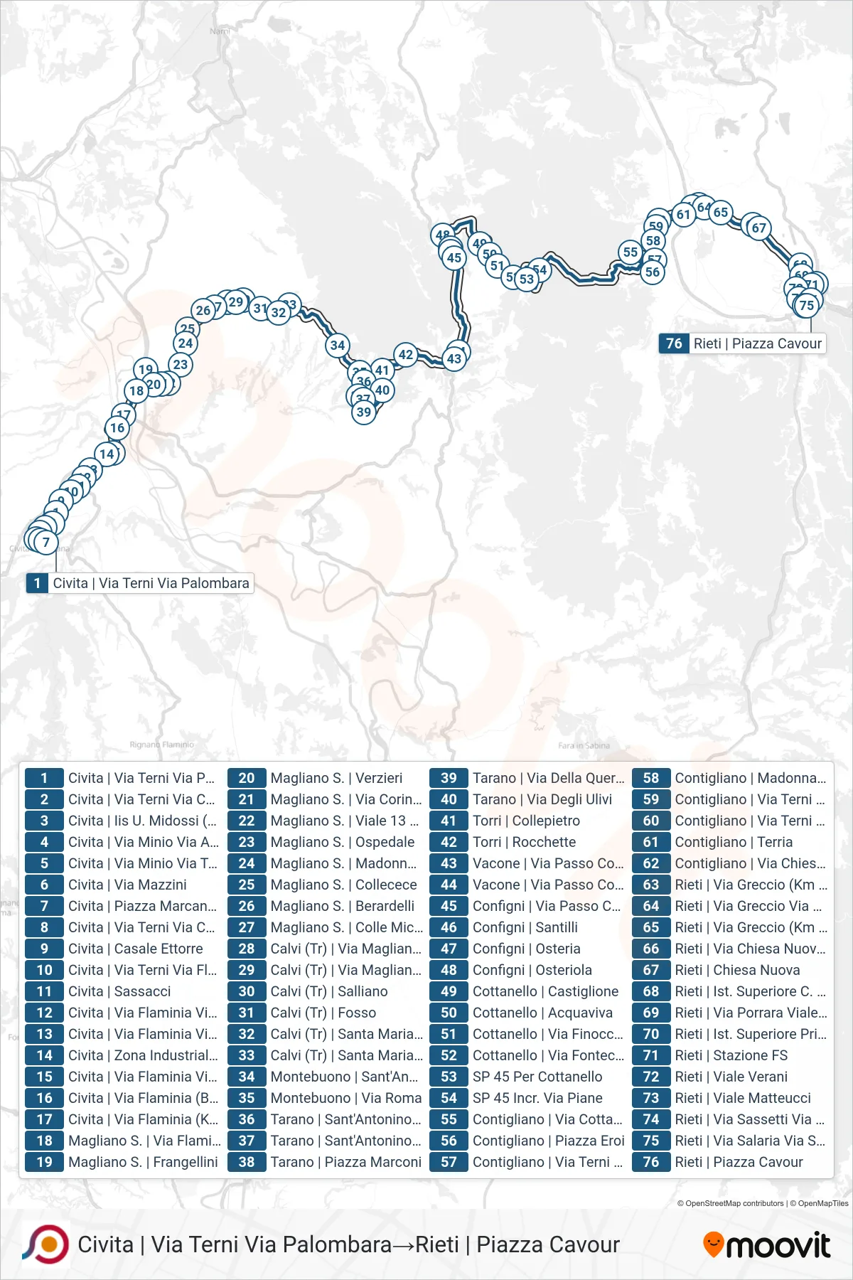 Linea COTRAL bus (Civita | Via Terni Via Palombara→Rieti | Piazza Cavour) - Percorsi e fermate sulla mappa