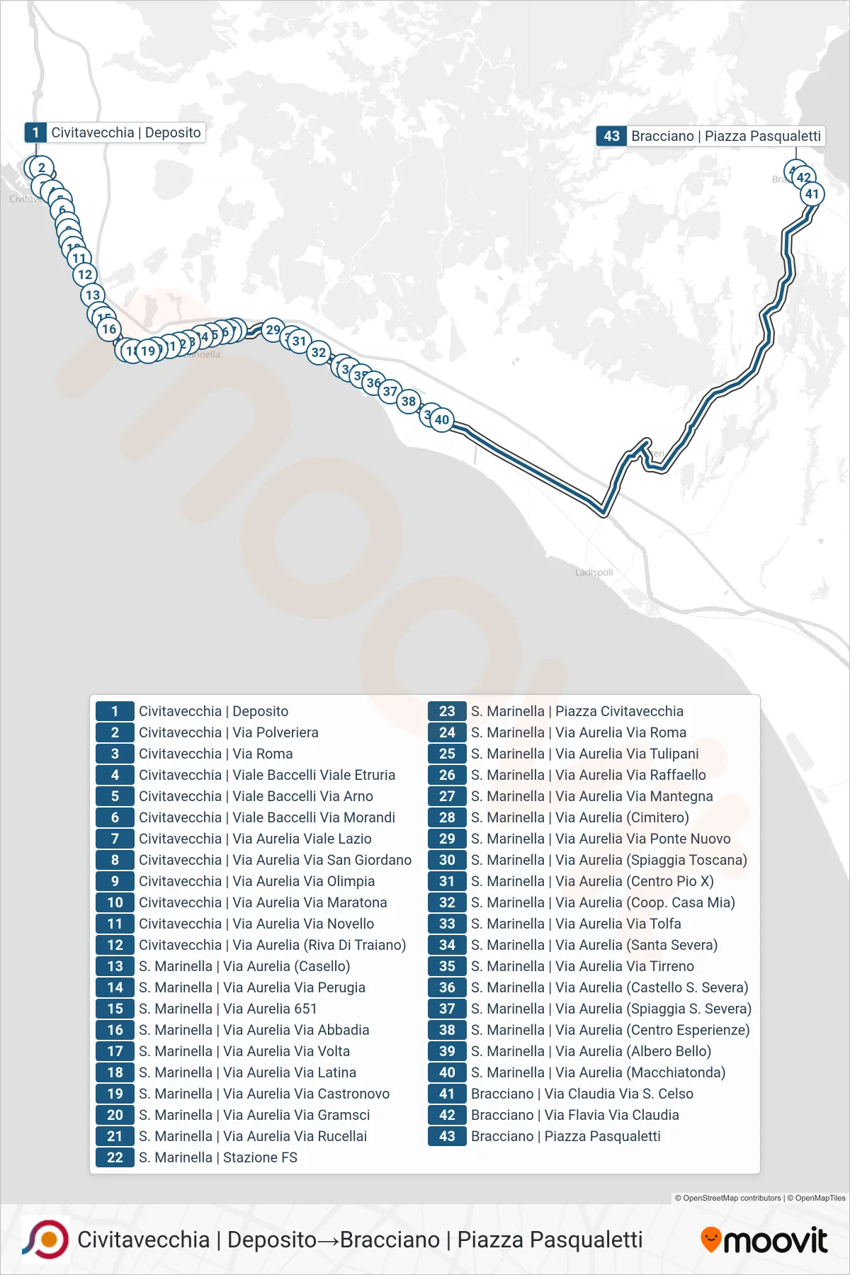 Linea COTRAL  bus (Civitavecchia | Deposito‎→Bracciano | Piazza Pasqualetti) - Percorsi e fermate sulla mappa