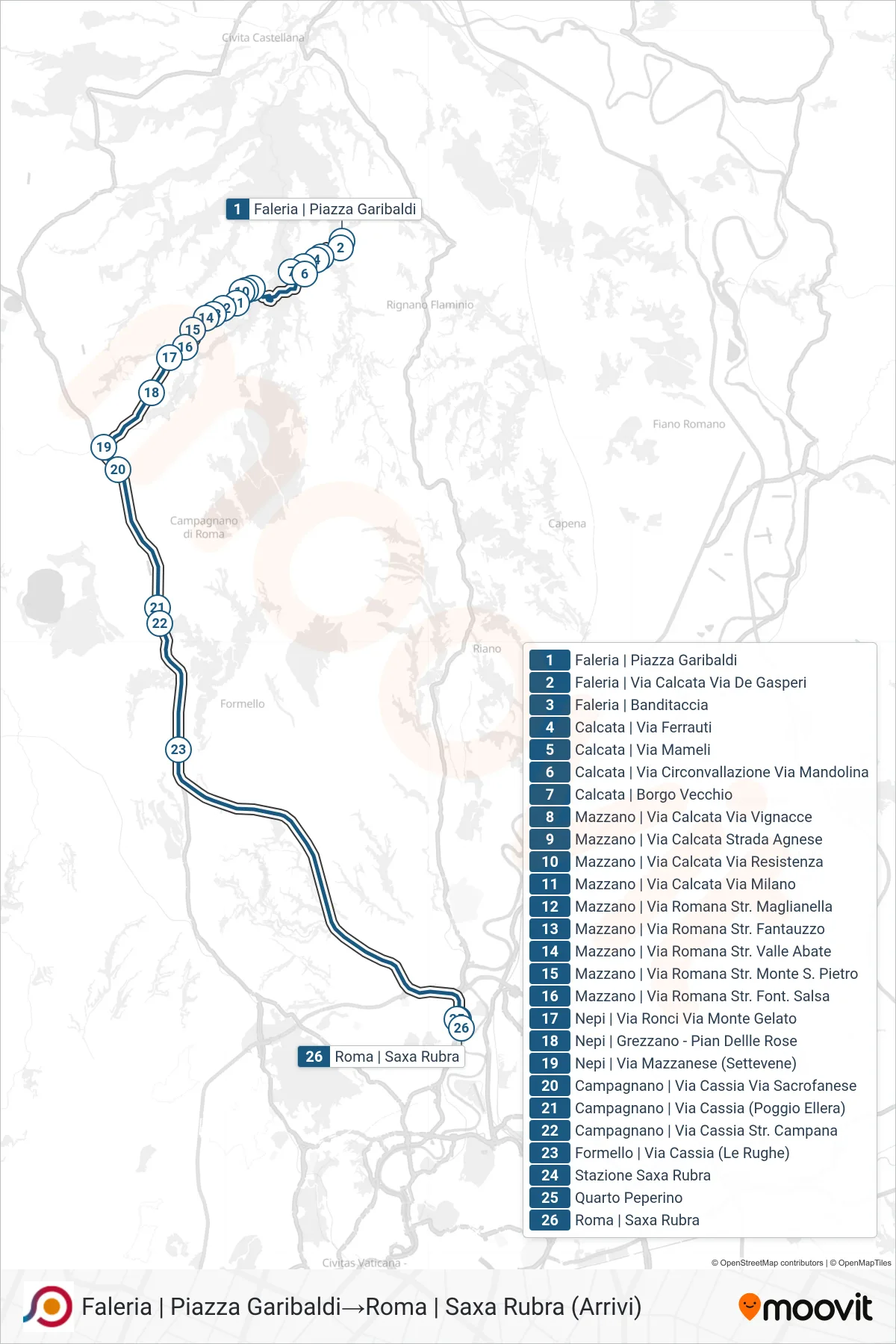 COTRAL bus Line (Faleria Piazza Garibaldi→Rome | Saxa Rubra (Arrivals)) route and stops on a map