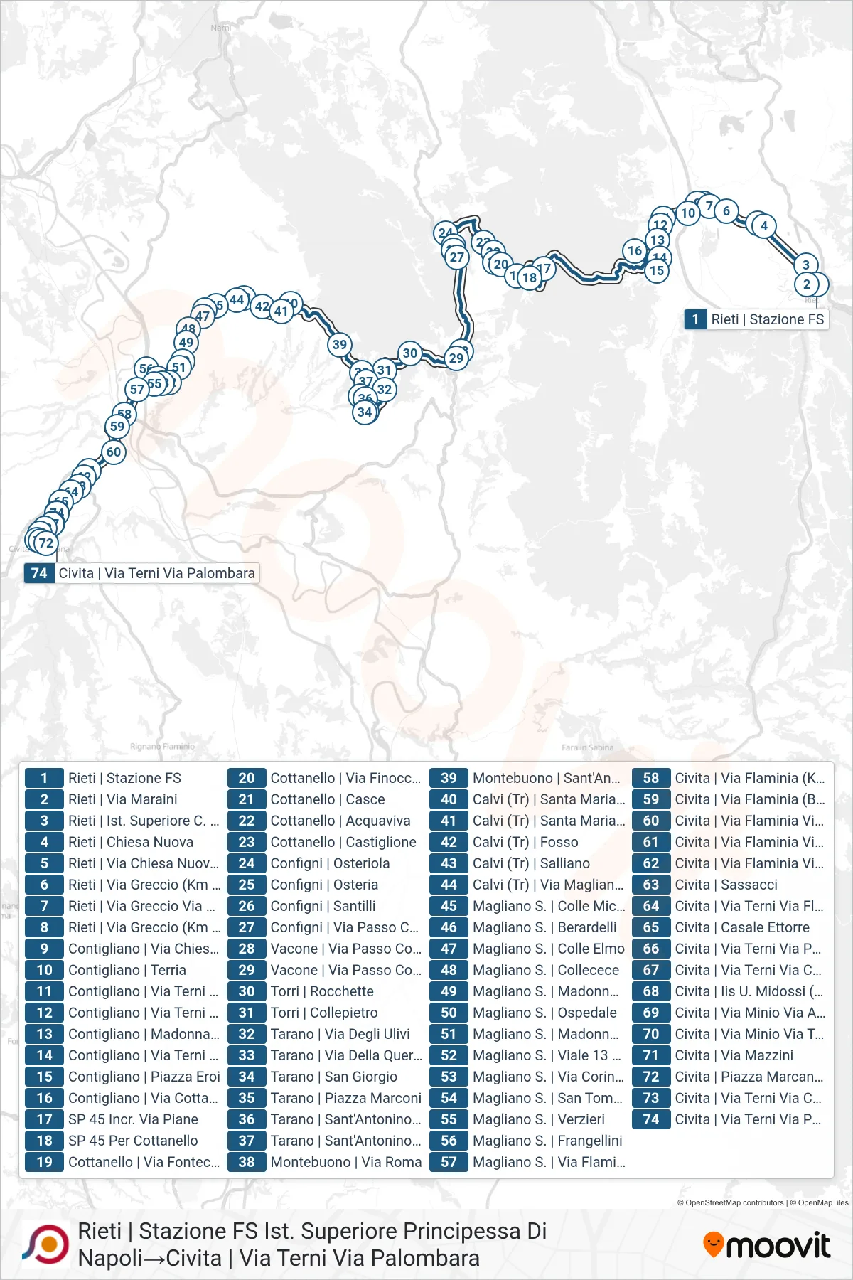 Linea COTRAL bus (Rieti | Stazione FS Ist. Superiore Principessa Di Napoli→Civita | Via Terni Via Palombara) - Percorsi e fermate sulla mappa