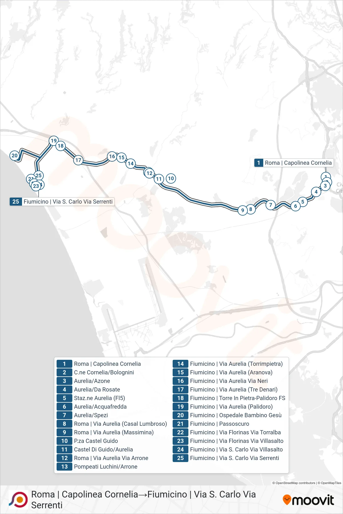Linea COTRAL bus (Roma | Capolinea Cornelia→Fiumicino | Via S. Carlo Via Serrenti) - Percorsi e fermate sulla mappa