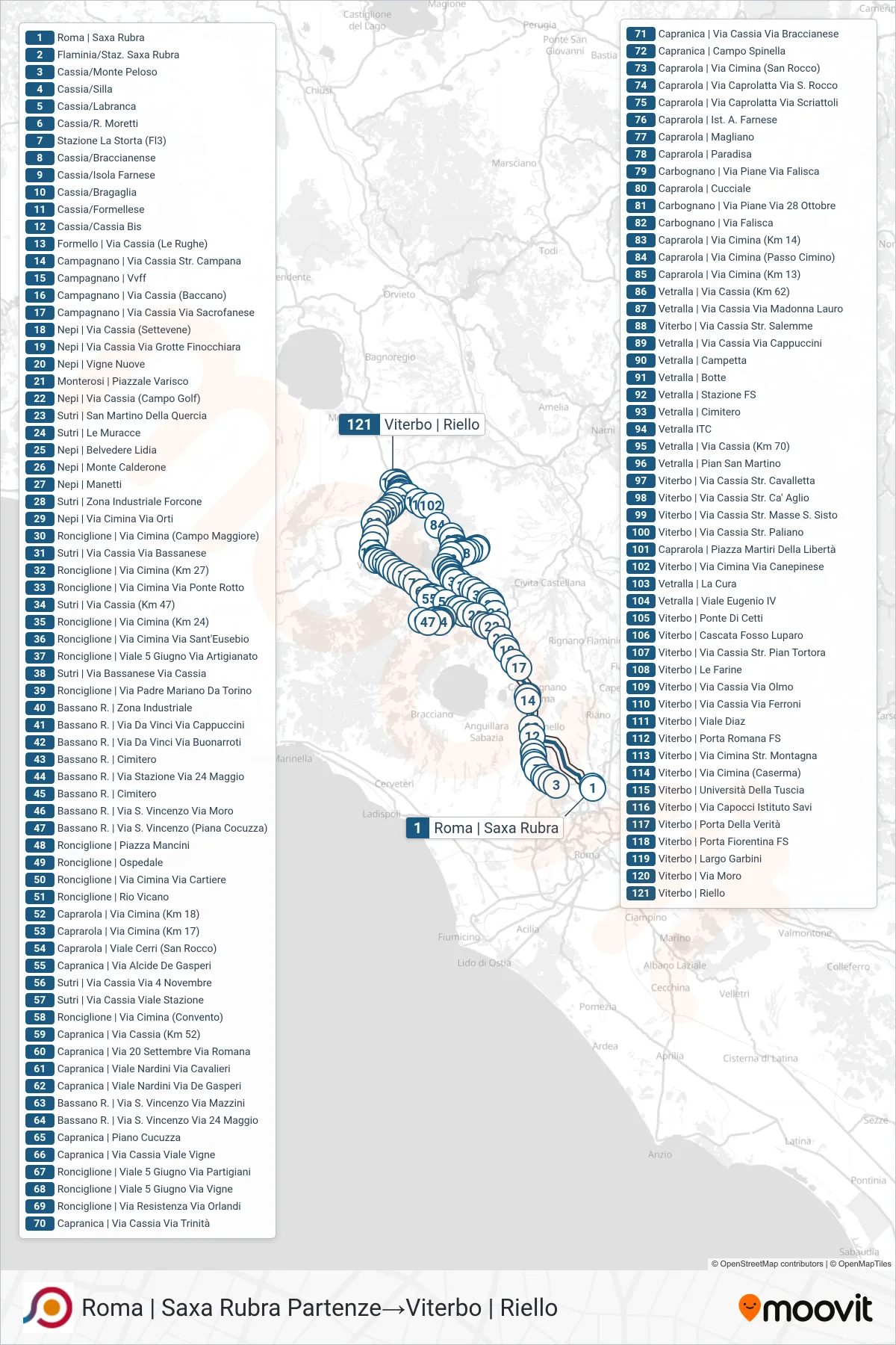 Linea COTRAL bus (Roma | Saxa Rubra Partenze→Viterbo | Riello) - Percorsi e fermate sulla mappa
