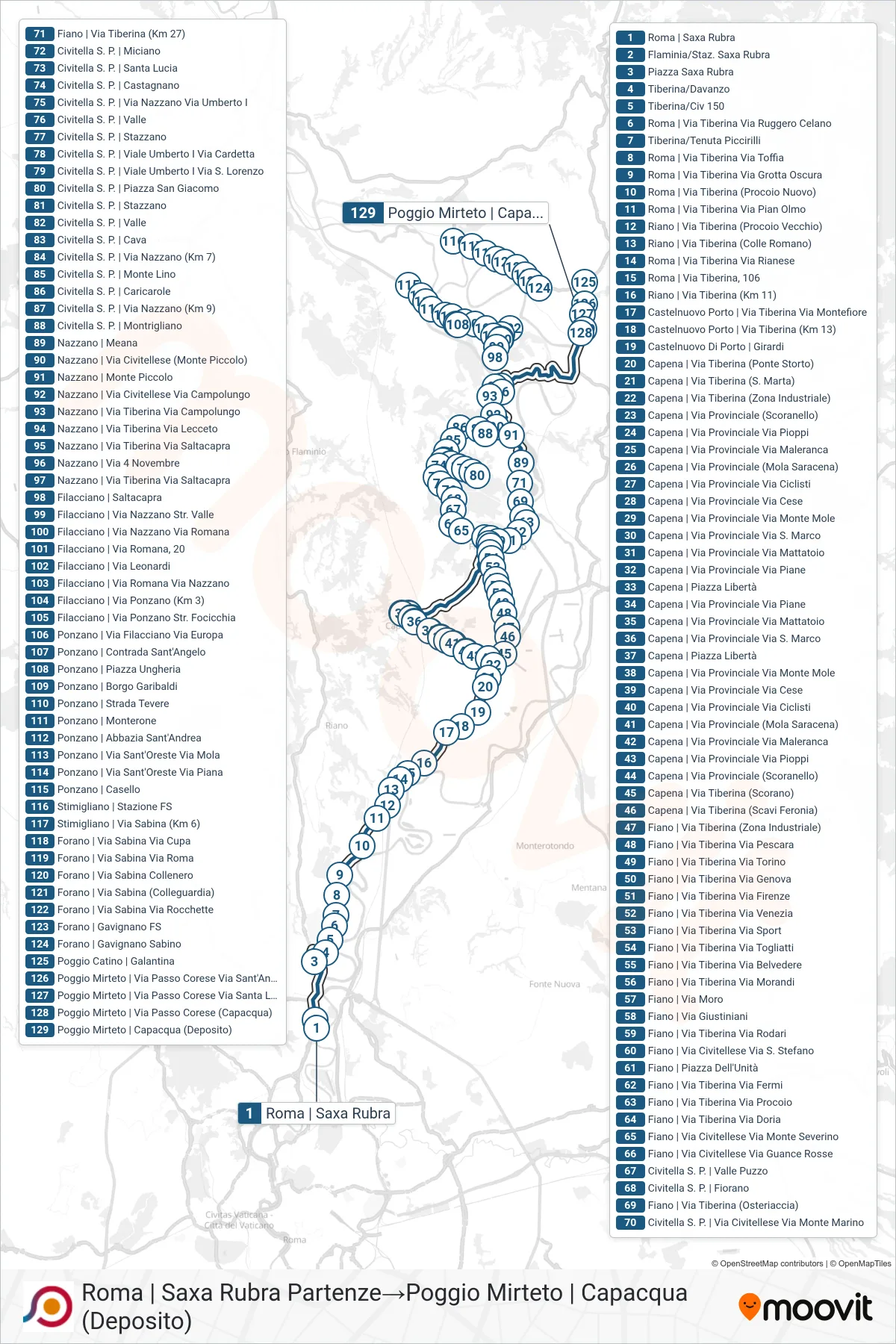 Linea COTRAL bus (Roma | Saxa Rubra Partenze→Poggio Mirteto | Capacqua (Deposito)) - Percorsi e fermate sulla mappa