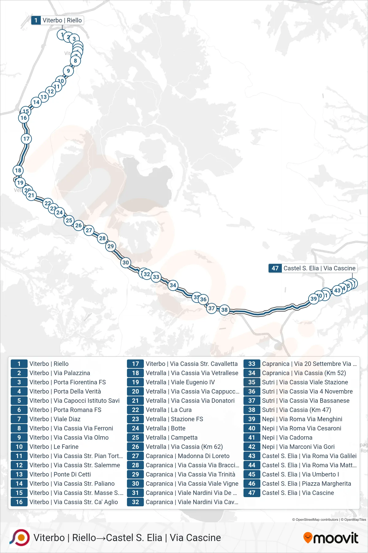 Linea COTRAL bus (Viterbo | Riello→Castel S. Elia | Via Cascine) - Percorsi e fermate sulla mappa