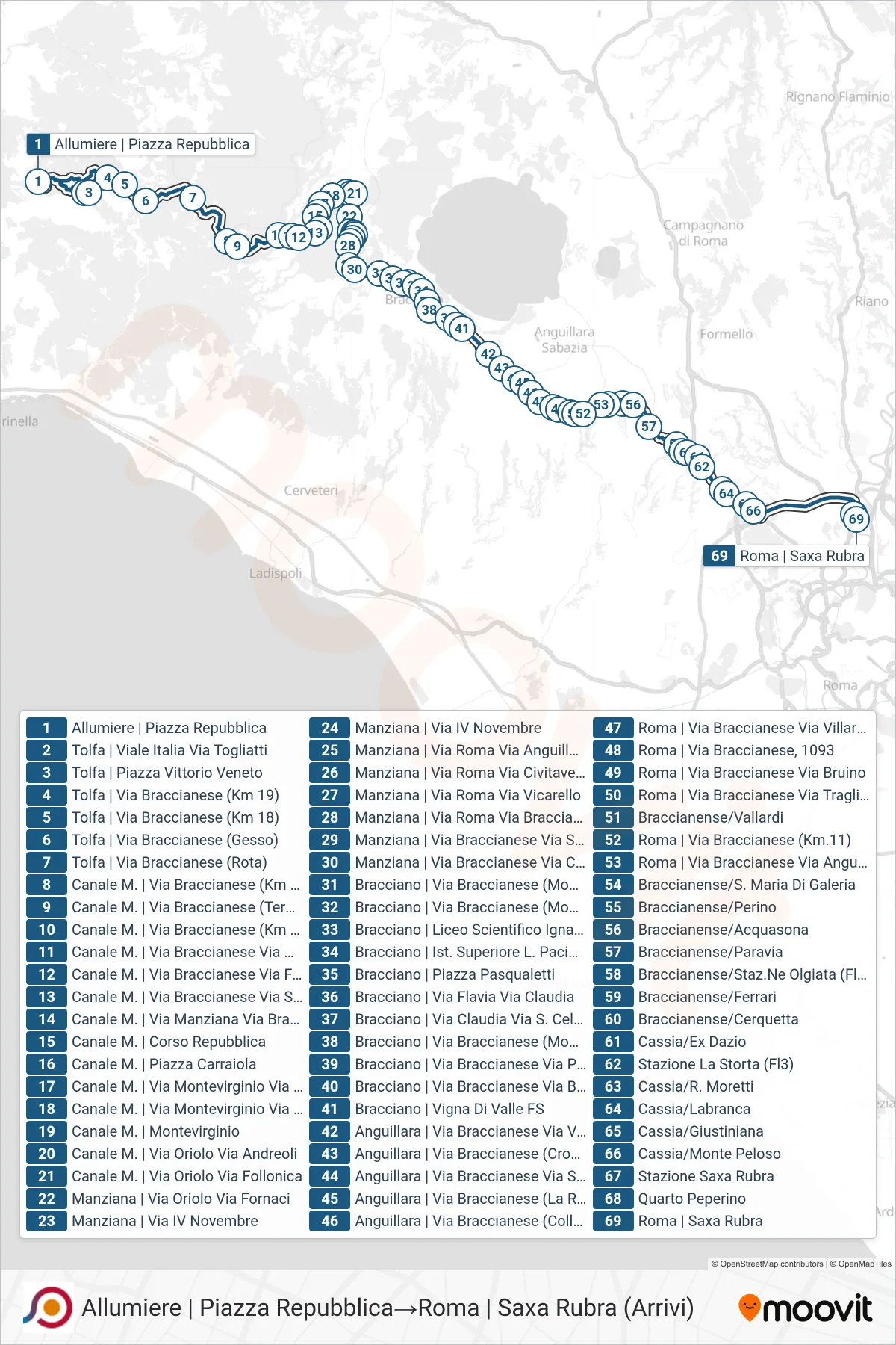 Linea COTRAL bus (Allumiere | Piazza Repubblica→Roma | Saxa Rubra (Arrivi)) - Percorsi e fermate sulla mappa