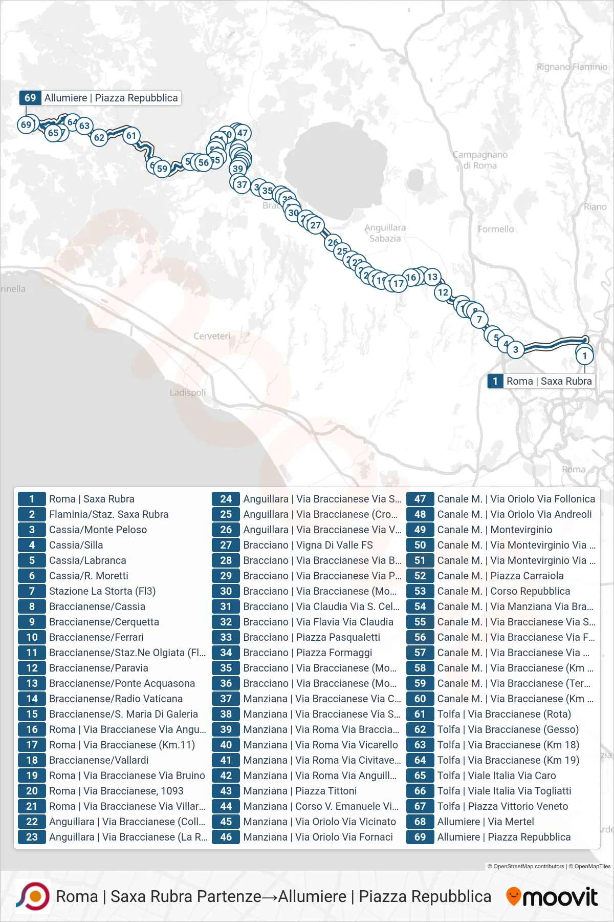 Linea COTRAL bus (Roma | Saxa Rubra Partenze→Allumiere | Piazza Repubblica) - Percorsi e fermate sulla mappa