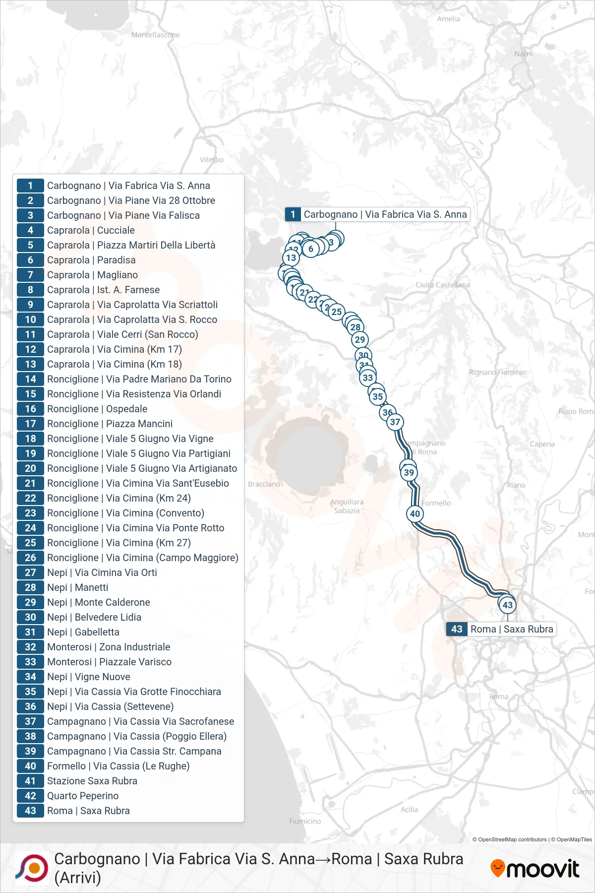 Linea COTRAL bus (Carbognano | Via Fabrica Via S. Anna→Roma | Saxa Rubra (Arrivi)) - Percorsi e fermate sulla mappa