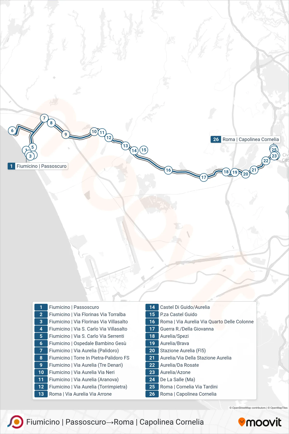 Linea COTRAL bus (Fiumicino | Passoscuro→Roma | Capolinea Cornelia) - Percorsi e fermate sulla mappa