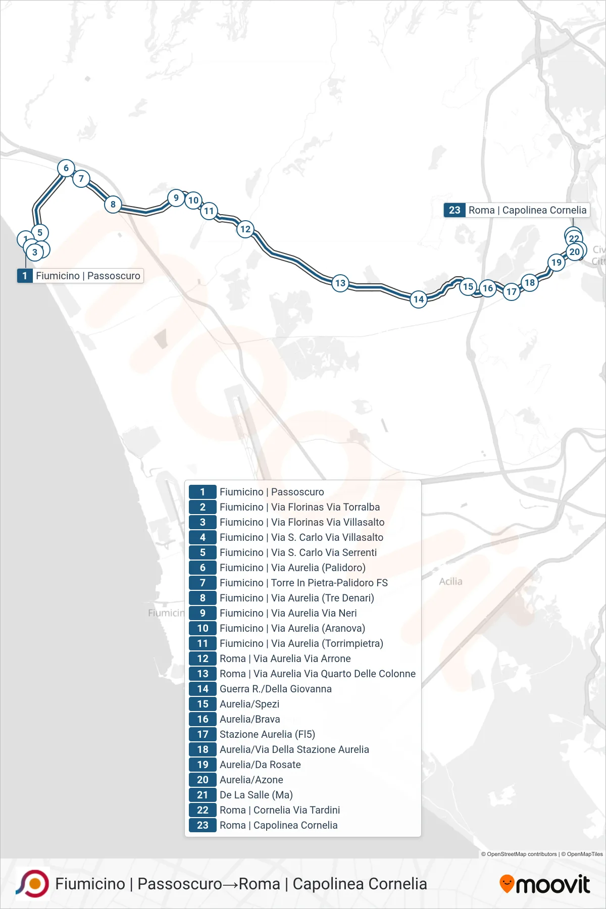 COTRAL bus Line (Fiumicino | Passoscuro→Rome | Cornelia Terminal) route and stops on a map