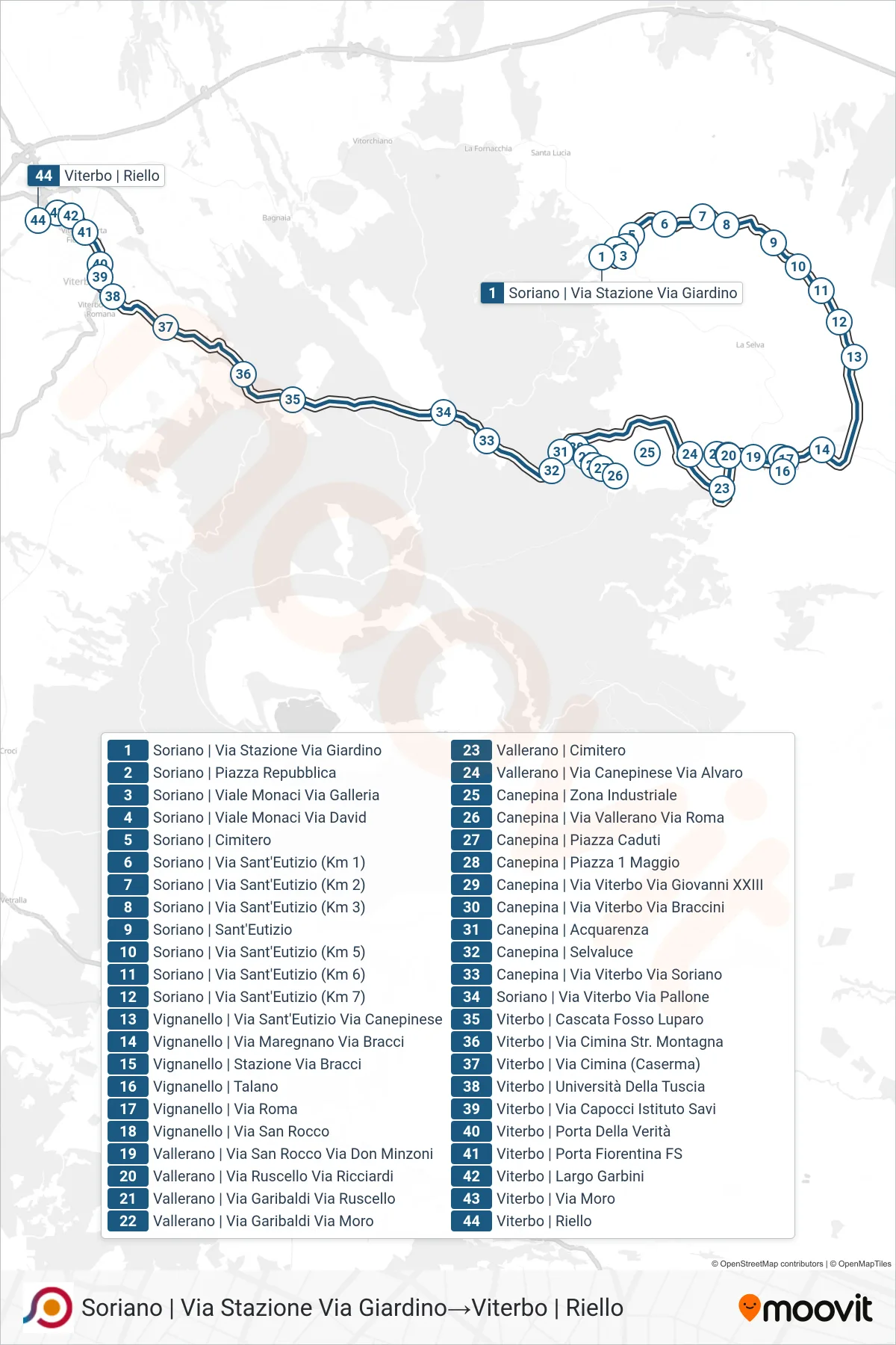 Linea COTRAL bus (Soriano | Via Stazione Via Giardino→Viterbo | Riello) - Percorsi e fermate sulla mappa