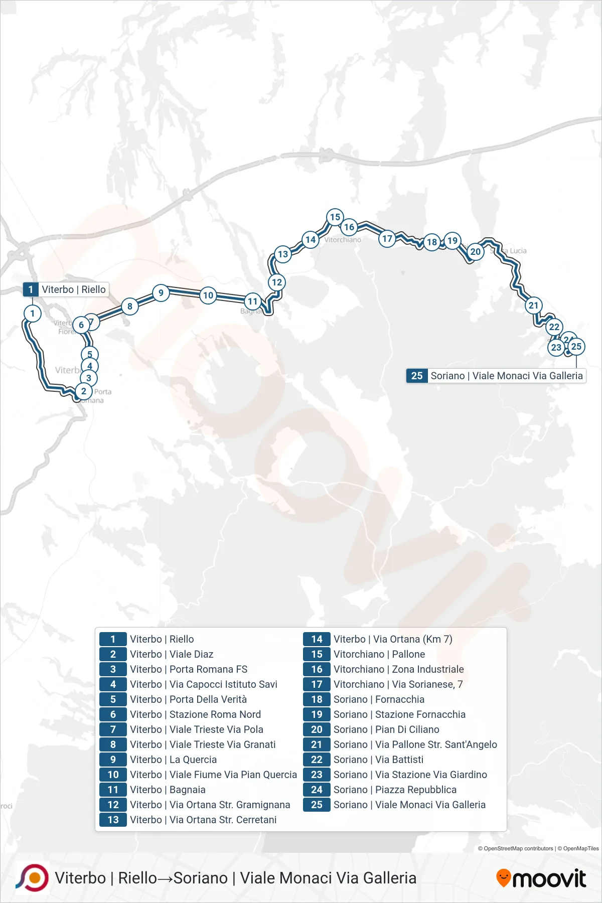 Linea COTRAL bus (Viterbo | Riello→Soriano | Viale Monaci Via Galleria) - Percorsi e fermate sulla mappa