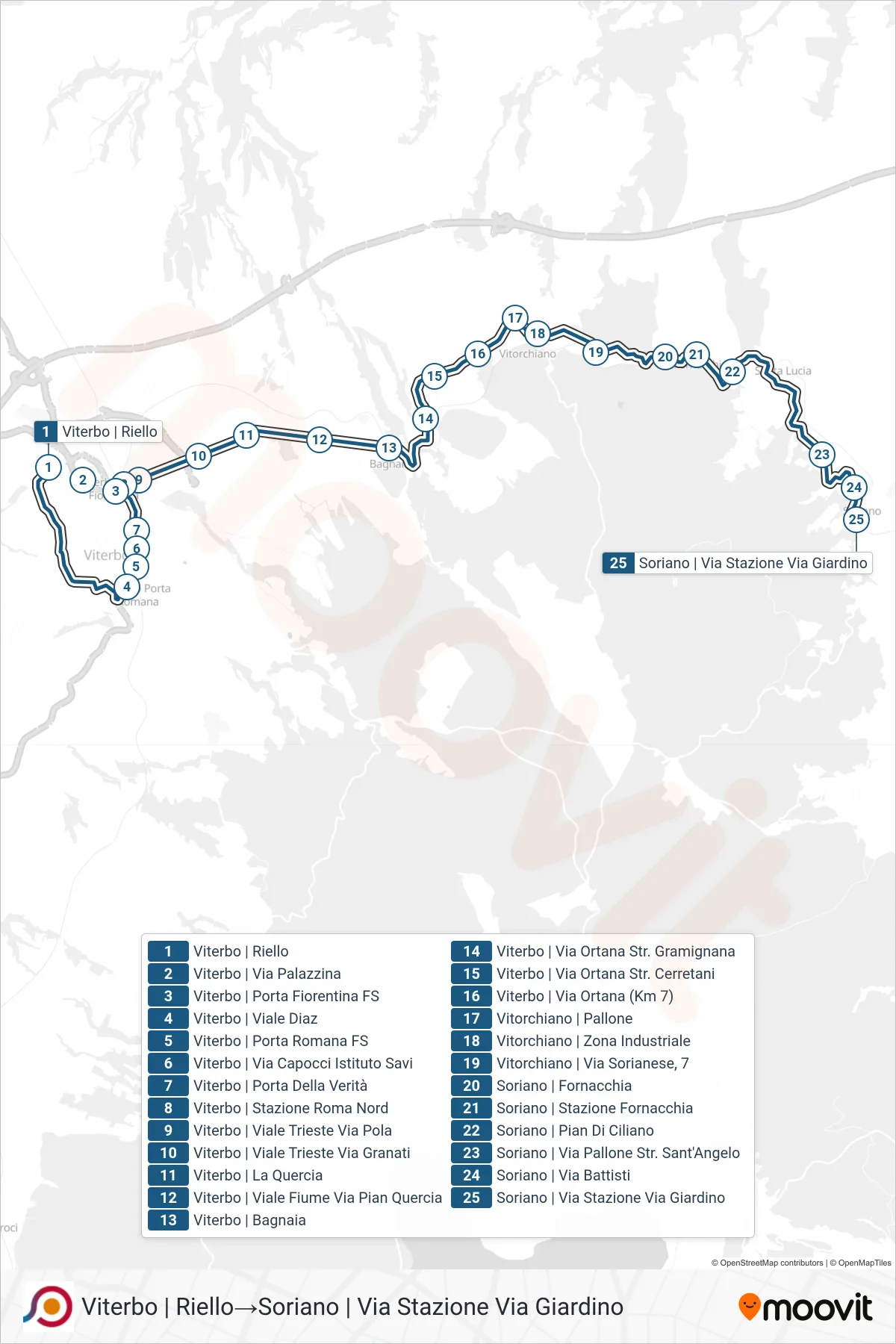 COTRAL bus Line (Viterbo via Riello→Soriano via Station via Giardino) route and stops on a map