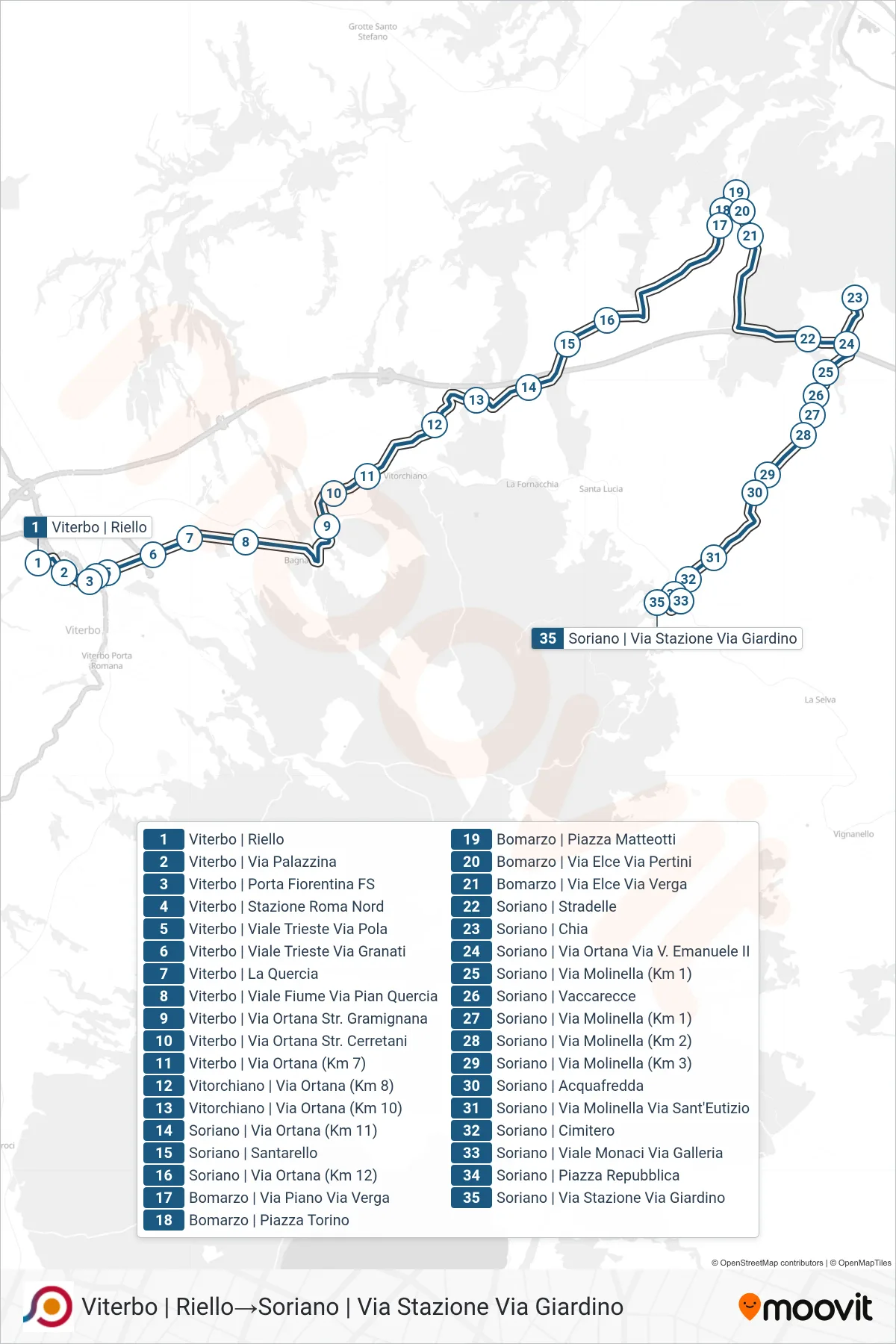 Linea COTRAL bus (Viterbo | Riello→Soriano | Via Stazione Via Giardino) - Percorsi e fermate sulla mappa