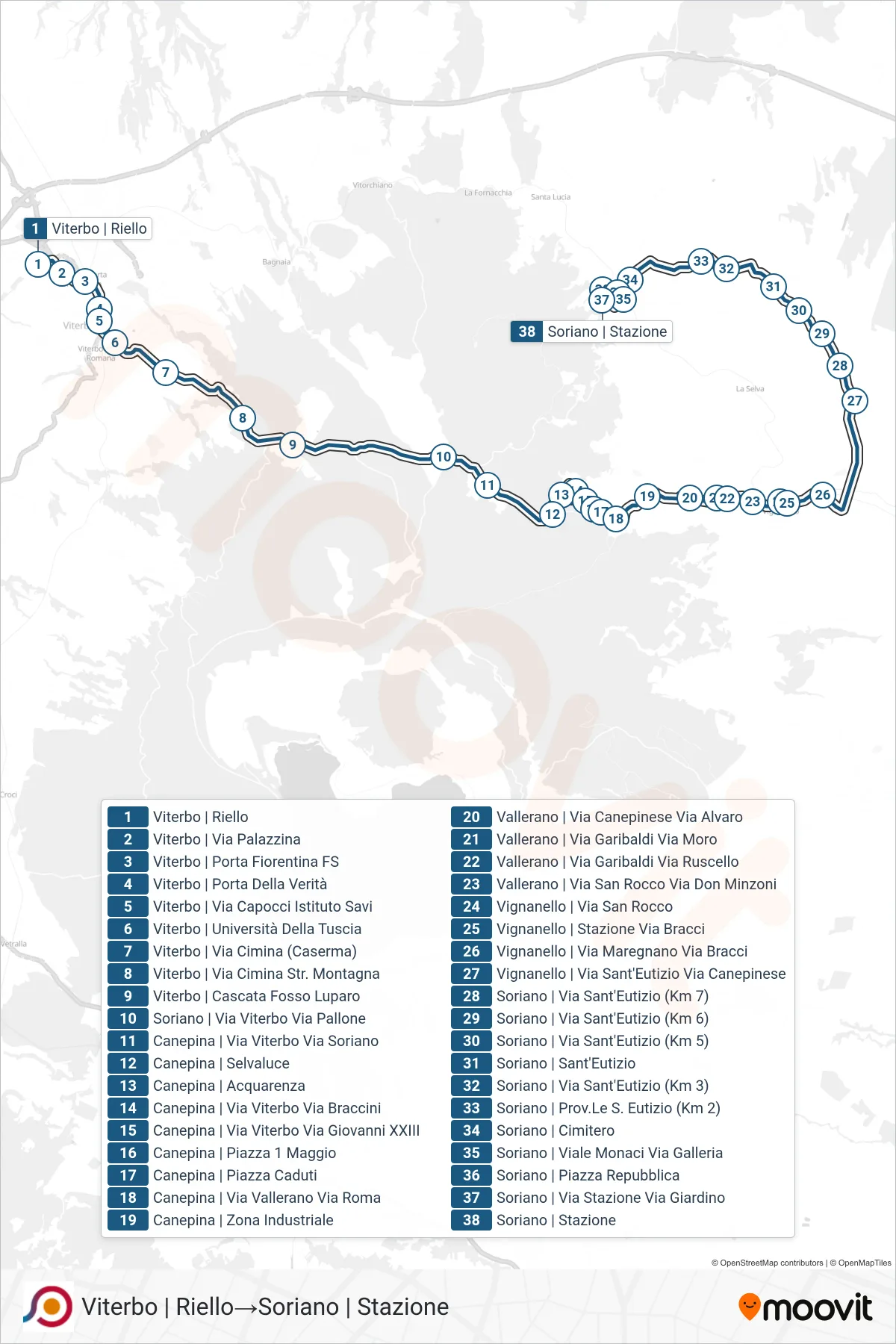 Linea COTRAL  bus (Viterbo | Riello‎→Soriano | Stazione) - Percorsi e fermate sulla mappa