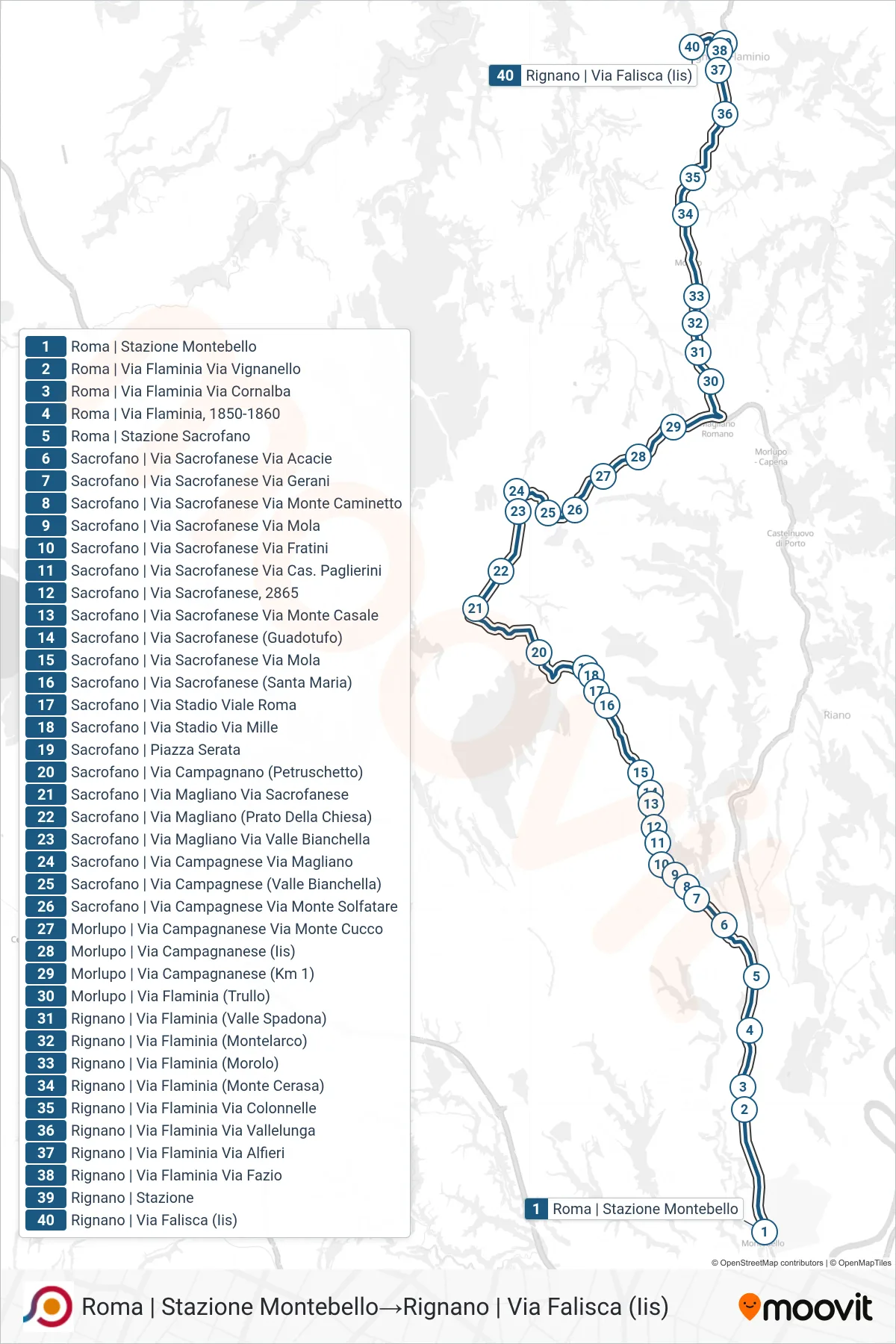 Linea COTRAL bus (Roma | Stazione Montebello→Rignano | Via Falisca (Iis)) - Percorsi e fermate sulla mappa