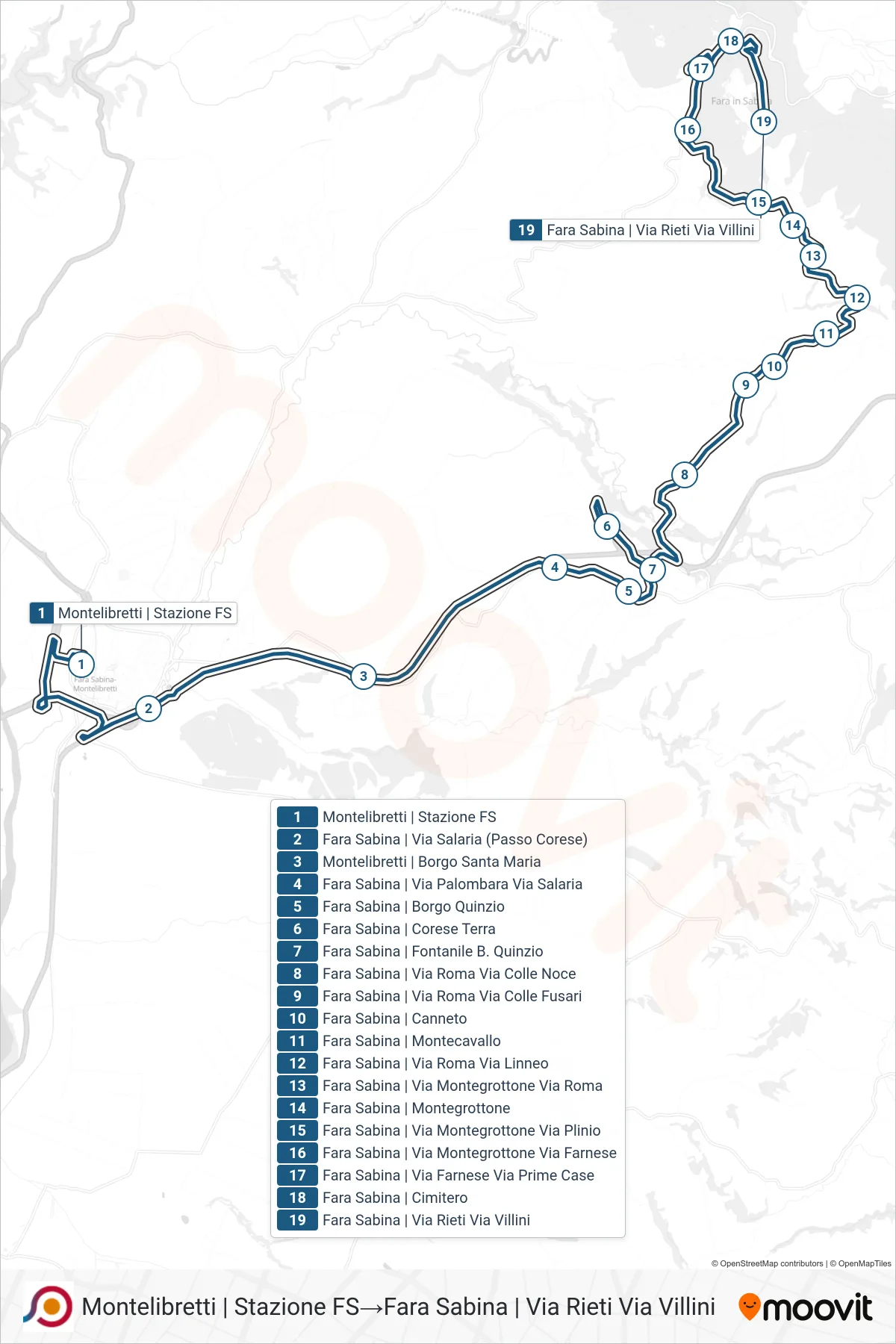 COTRAL bus Line (Montelibretti Station→Fara Sabina | Via Rieti Via Villini) route and stops on a map