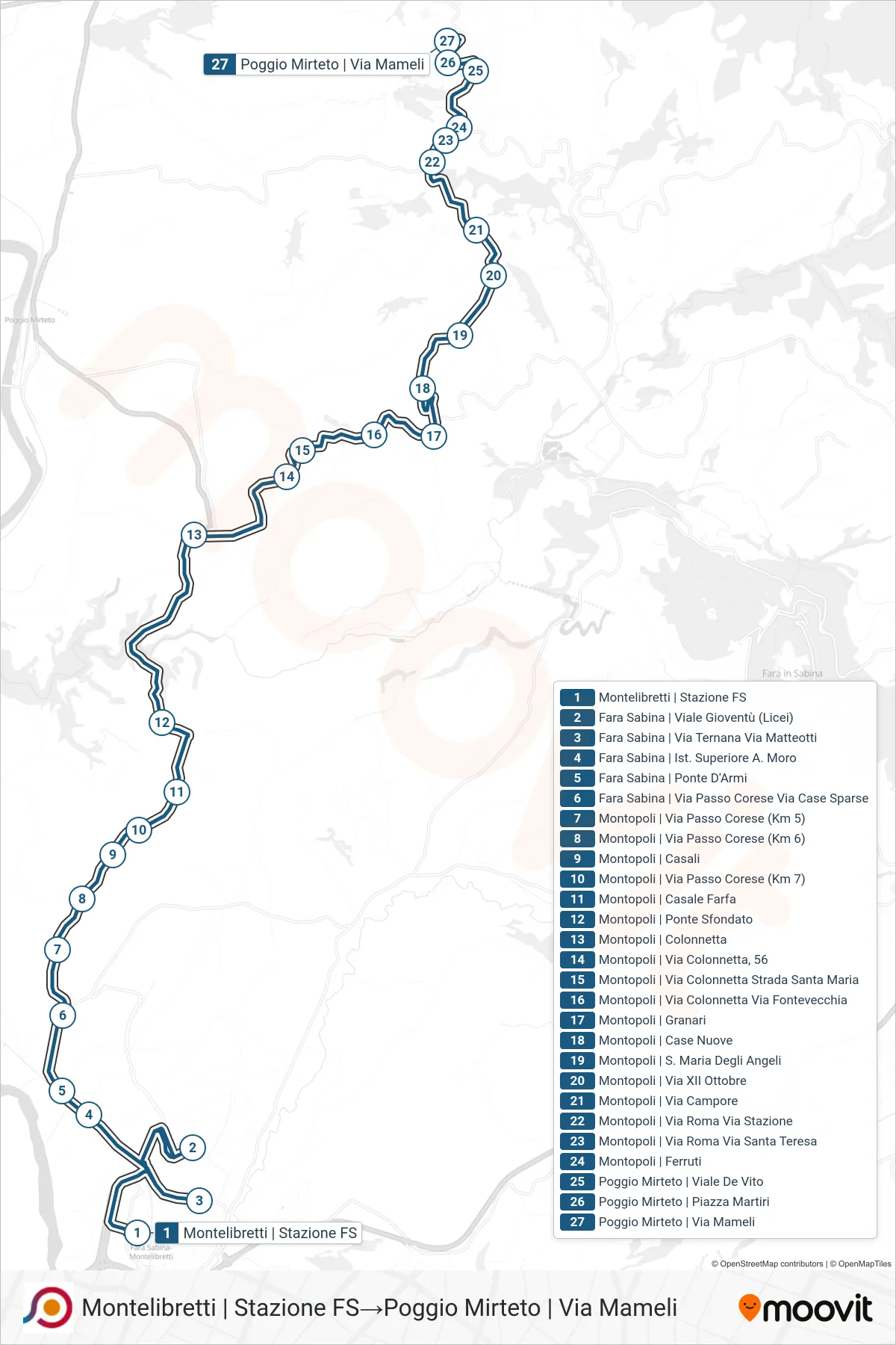 Linea COTRAL bus (Montelibretti | Stazione FS→Poggio Mirteto | Via Mameli) - Percorsi e fermate sulla mappa