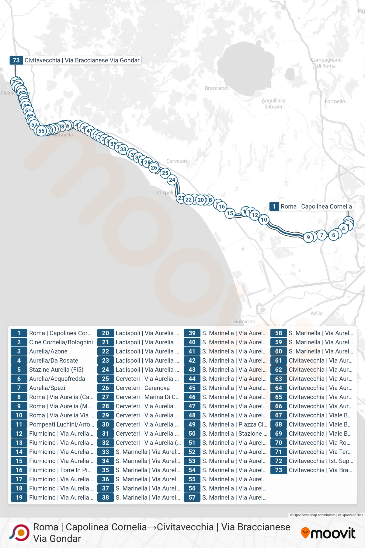 Linea COTRAL bus (Roma | Capolinea Cornelia→Civitavecchia | Via Braccianese Via Gondar) - Percorsi e fermate sulla mappa