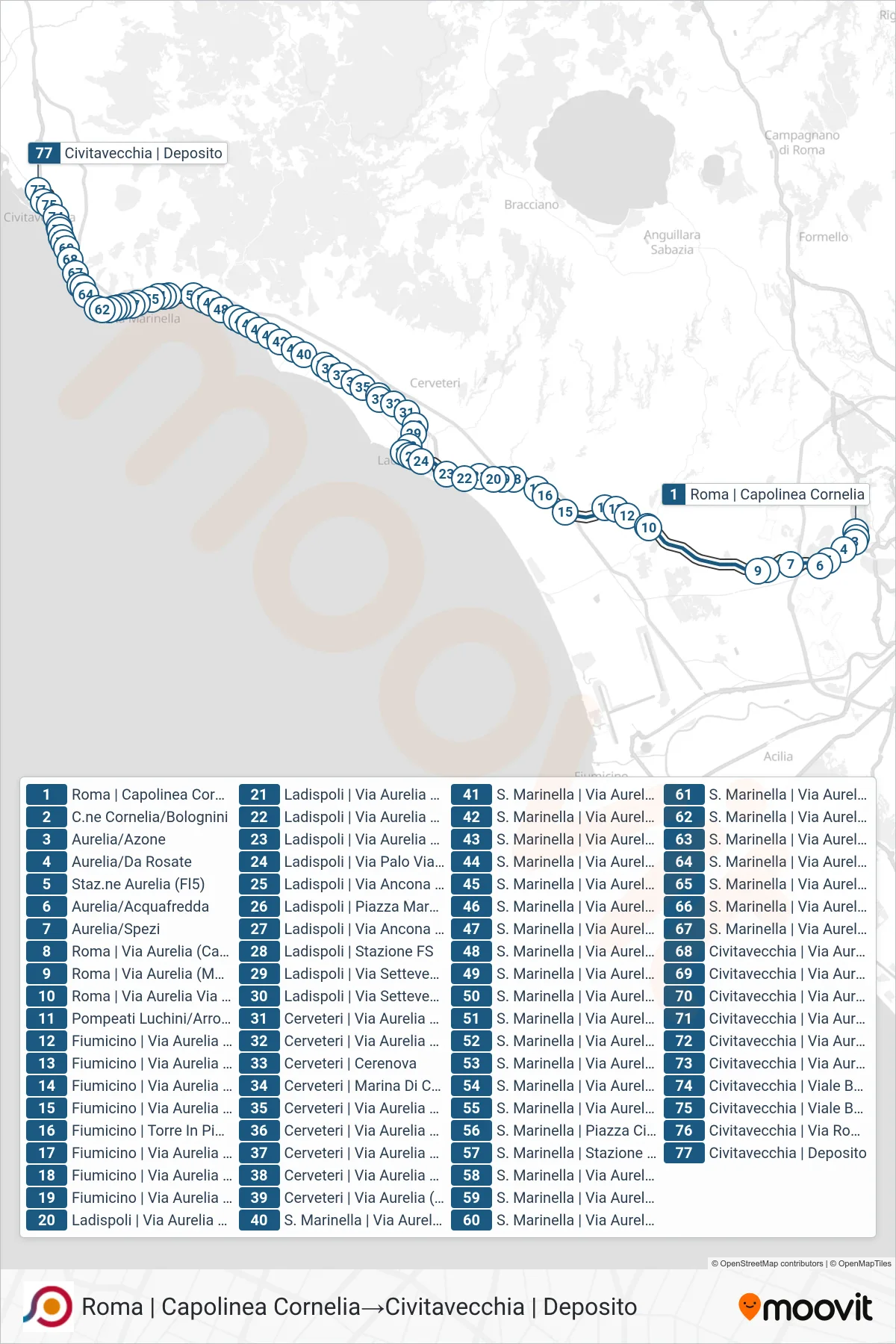 Linea COTRAL bus (Roma | Capolinea Cornelia→Civitavecchia | Deposito) - Percorsi e fermate sulla mappa