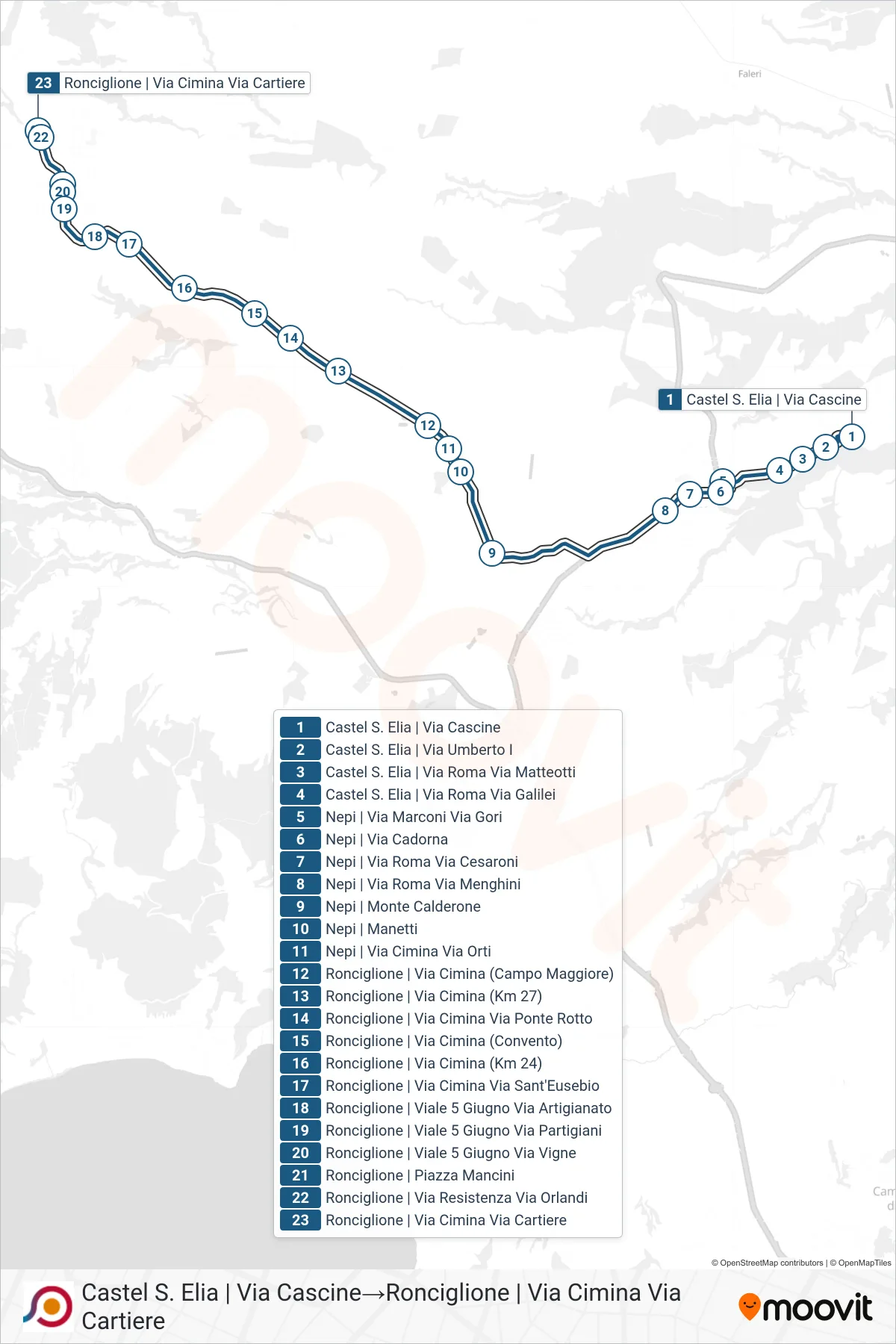 Linea COTRAL bus (Castel S. Elia | Via Cascine→Ronciglione | Via Cimina Via Cartiere) - Percorsi e fermate sulla mappa