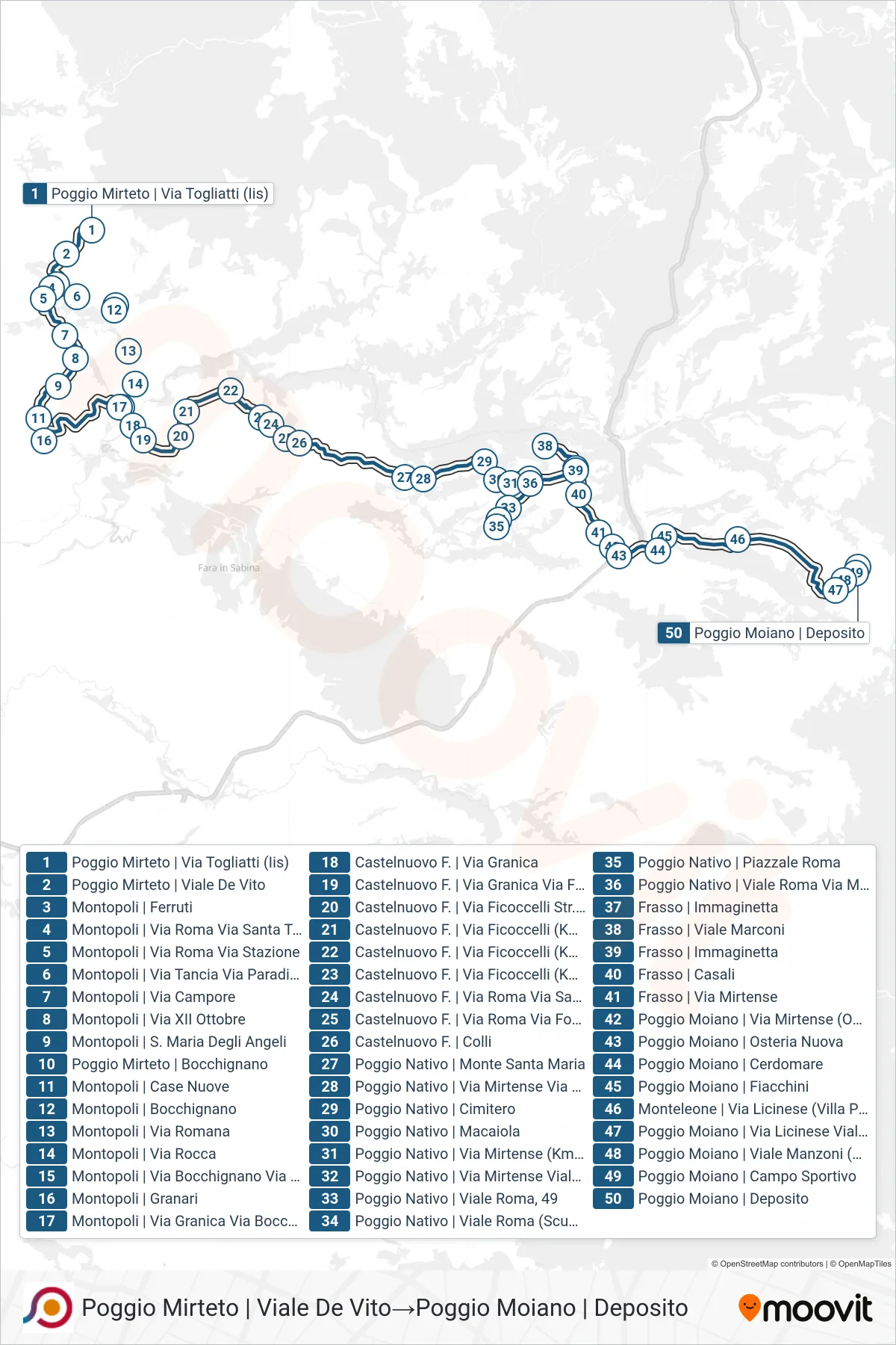 Linea COTRAL bus (Poggio Mirteto | Viale De Vito→Poggio Moiano | Deposito) - Percorsi e fermate sulla mappa