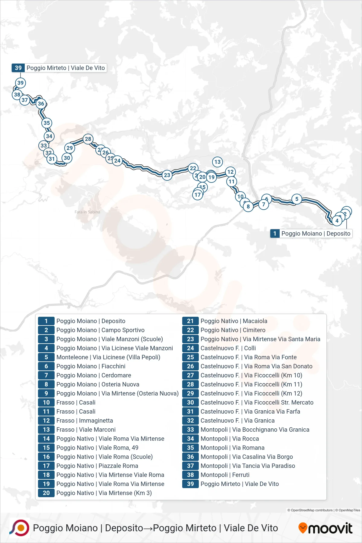 Linea COTRAL  bus (Poggio Moiano | Deposito‎→Poggio Mirteto | Viale De Vito) - Percorsi e fermate sulla mappa