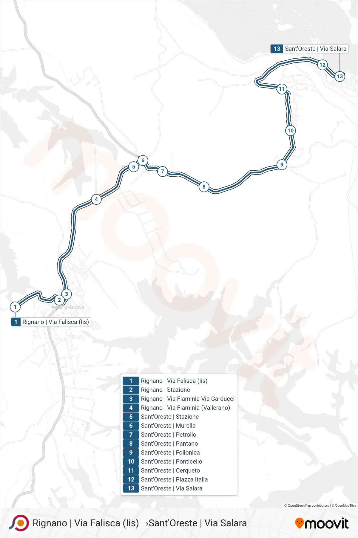 Linea COTRAL bus (Rignano | Via Falisca (Iis)→Sant'Oreste | Via Salara) - Percorsi e fermate sulla mappa