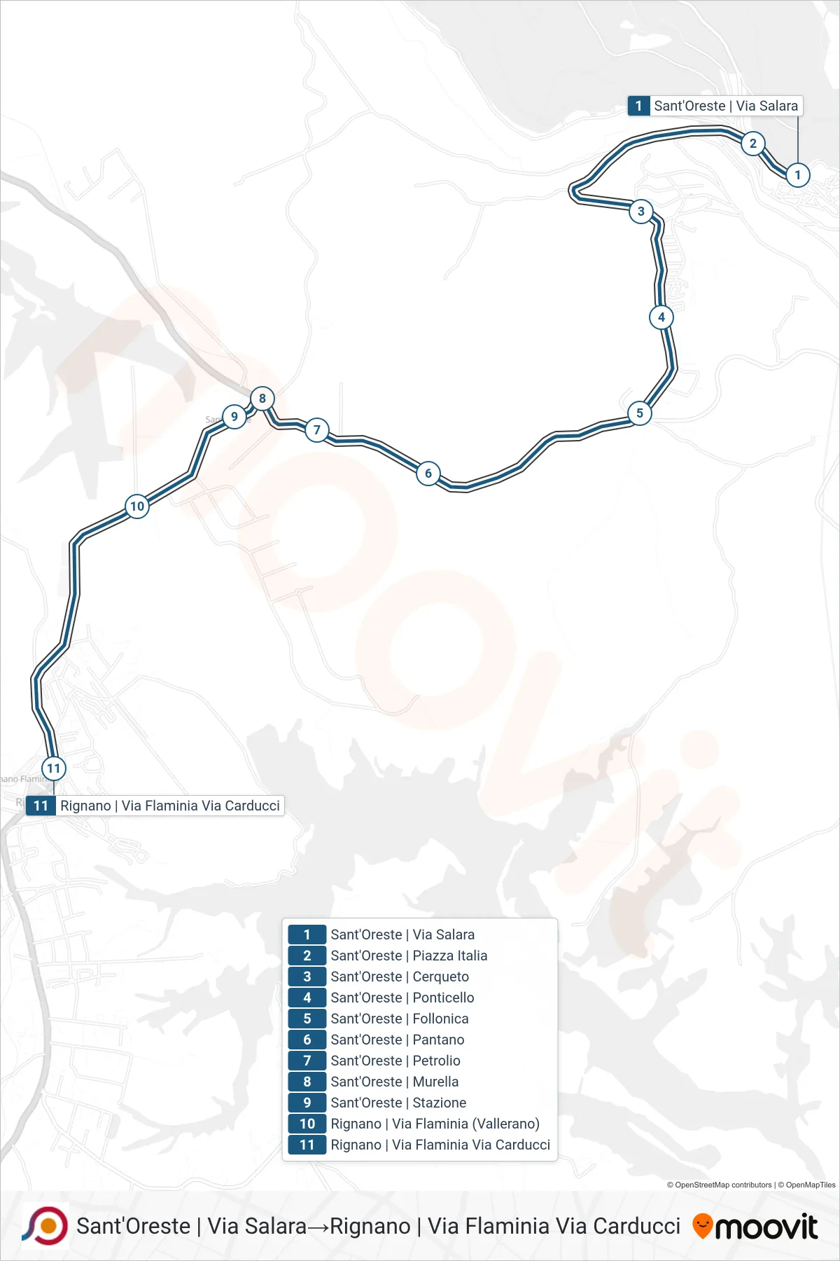Linea COTRAL bus (Sant'Oreste | Via Salara→Rignano | Via Flaminia Via Carducci) - Percorsi e fermate sulla mappa