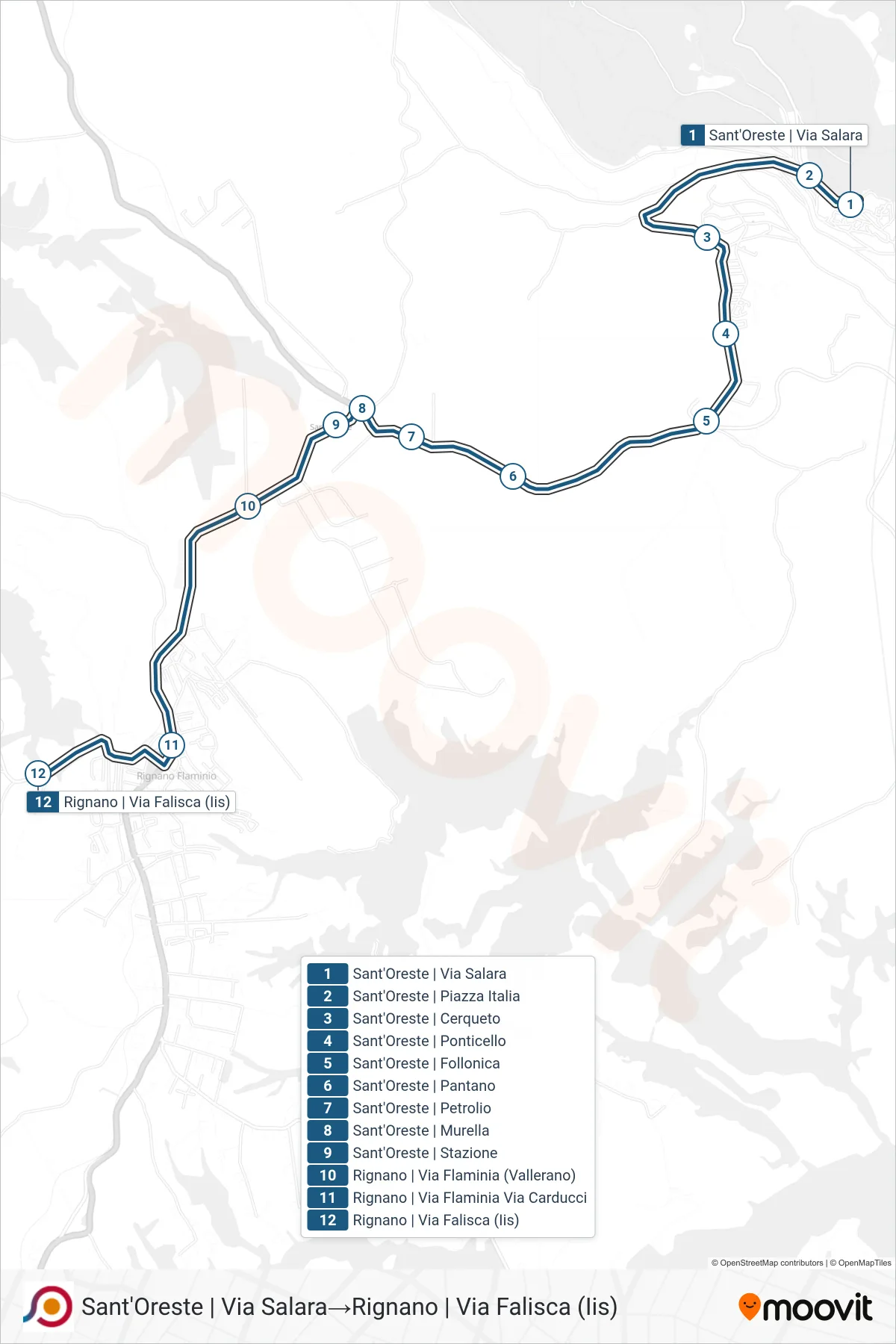 Linea COTRAL bus (Sant'Oreste | Via Salara→Rignano | Via Falisca (Iis)) - Percorsi e fermate sulla mappa