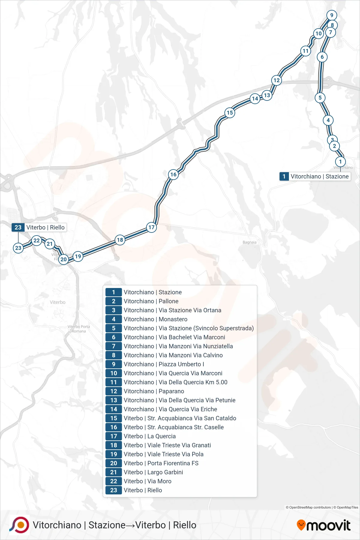 Linea COTRAL bus (Vitorchiano | Stazione→Viterbo | Riello) - Percorsi e fermate sulla mappa