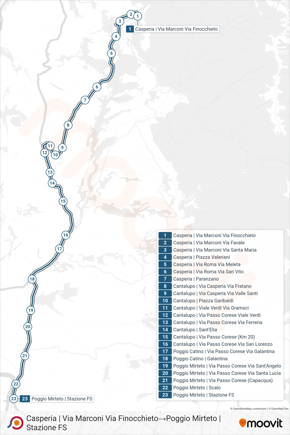 COTRAL bus Line (Casperia via Marconi via Finocchieto→Poggio Mirteto | Railway Station) route and stops on a map