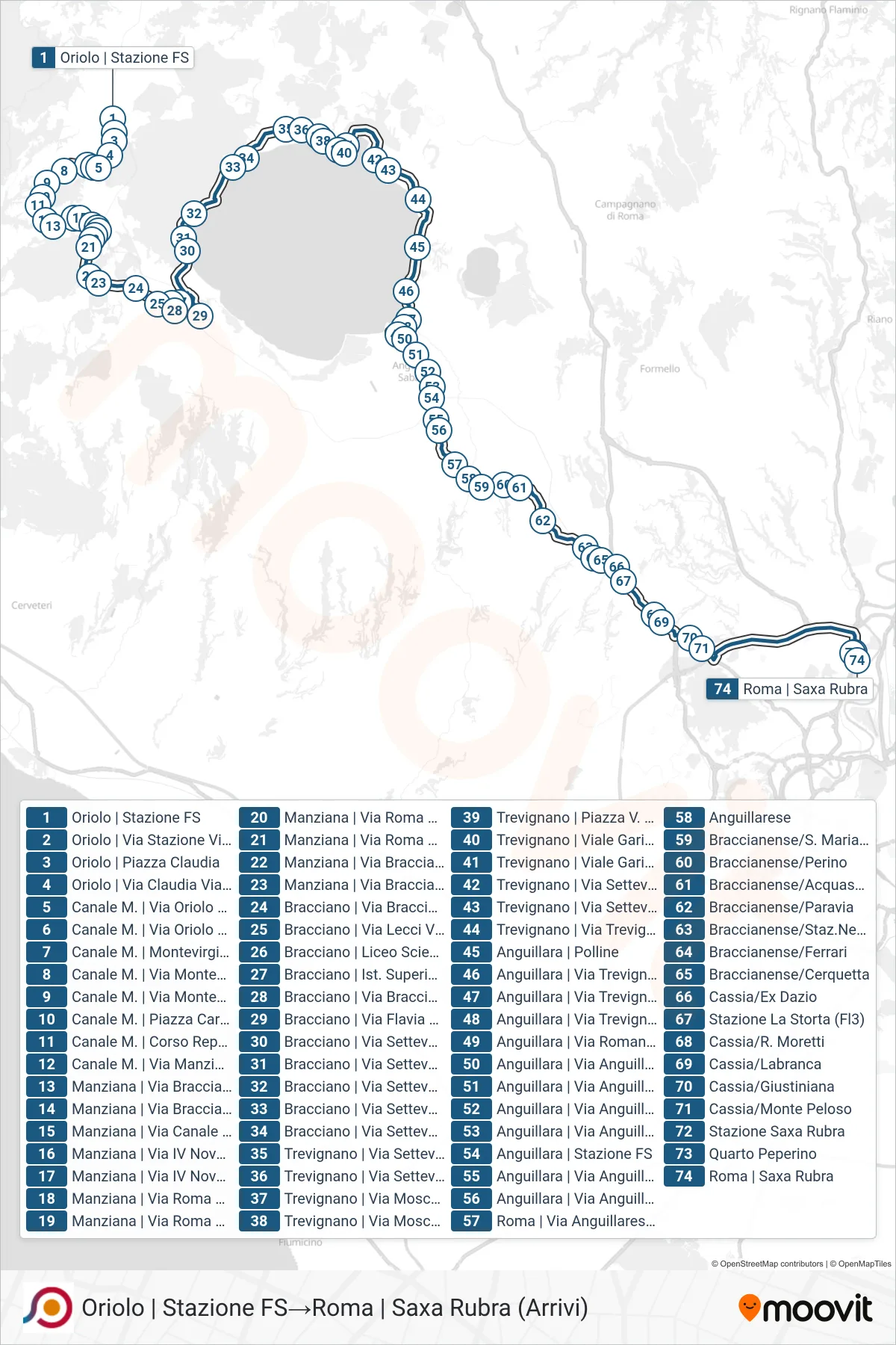 COTRAL bus Line (Oriolo Train Station‎→Rome | Saxa Rubra (Arrivals)) route and stops on a map