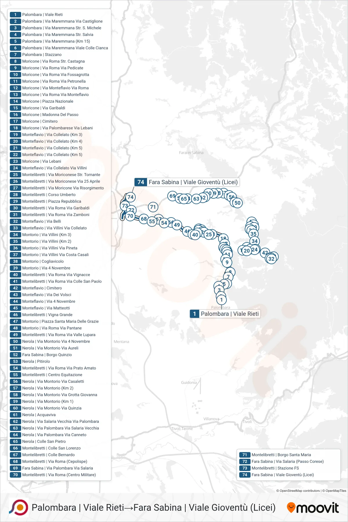 Linea COTRAL bus (Palombara | Viale Rieti→Fara Sabina | Viale Gioventù (Licei)) - Percorsi e fermate sulla mappa