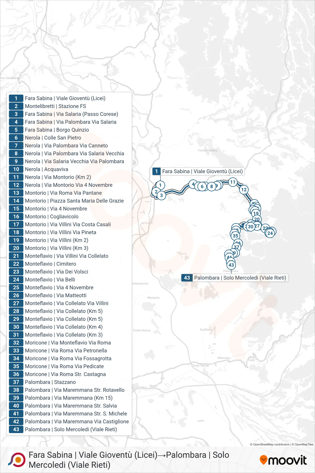 Linea COTRAL bus (Fara Sabina | Viale Gioventù (Licei)→Palombara | Solo Mercoledi (Viale Rieti)) - Percorsi e fermate sulla mappa